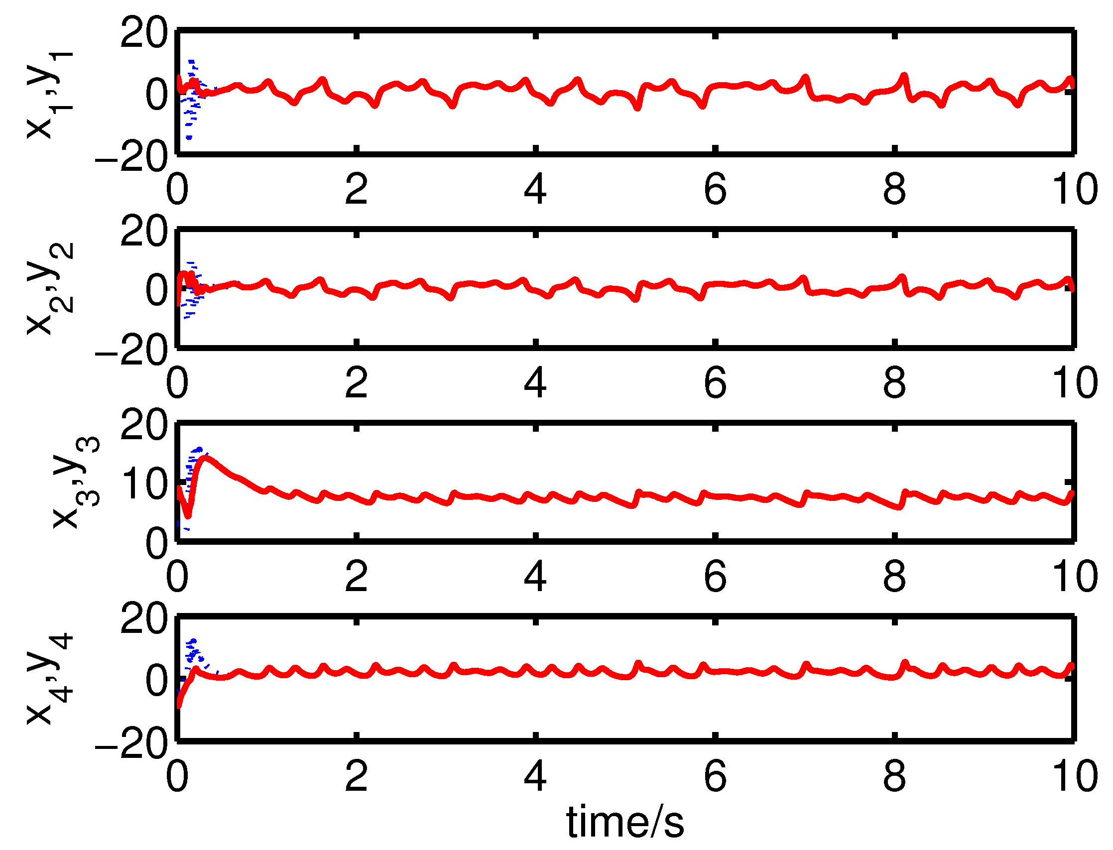 Symmetry 10 00552 g003 Symmetry 10 00552 g003