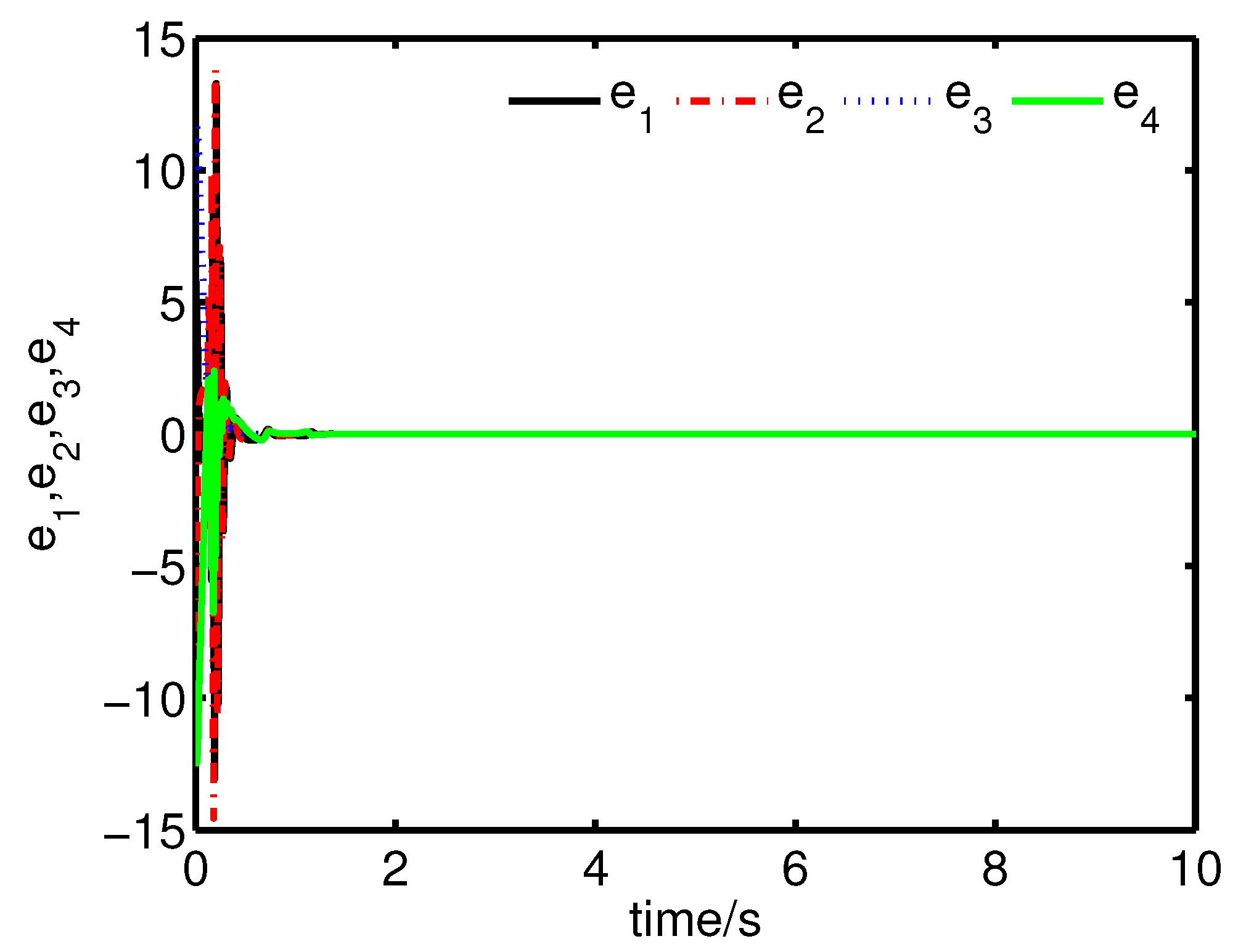Symmetry 10 00552 g004 Symmetry 10 00552 g004