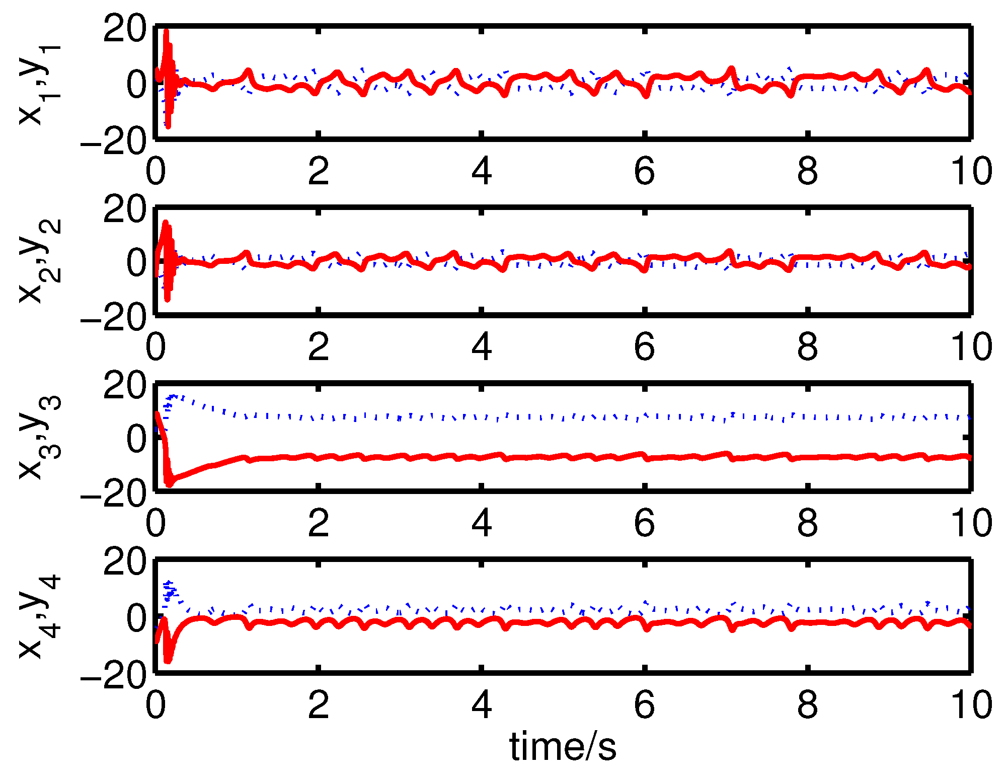 Symmetry 10 00552 g005 Symmetry 10 00552 g005