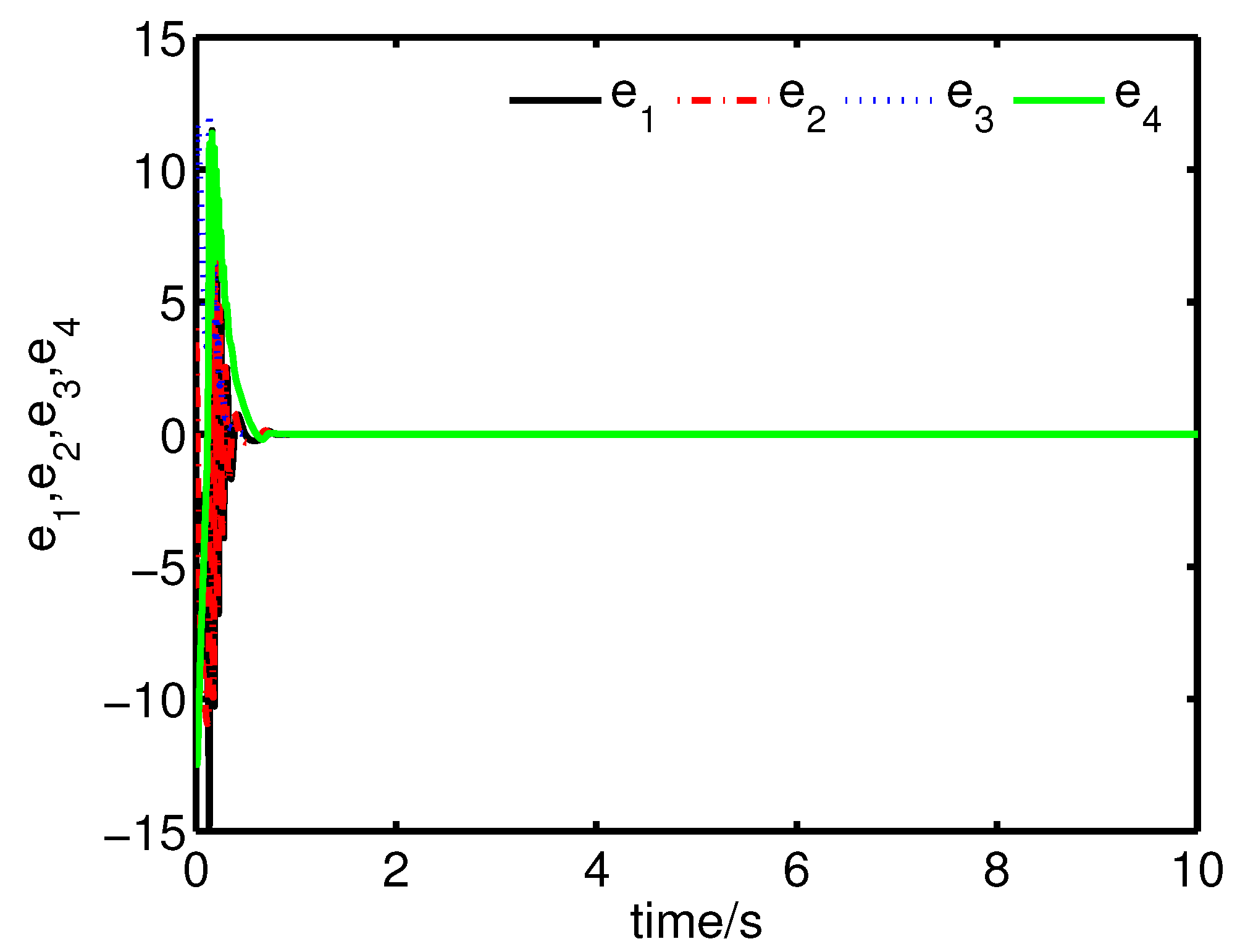 Symmetry 10 00552 g006 Symmetry 10 00552 g006