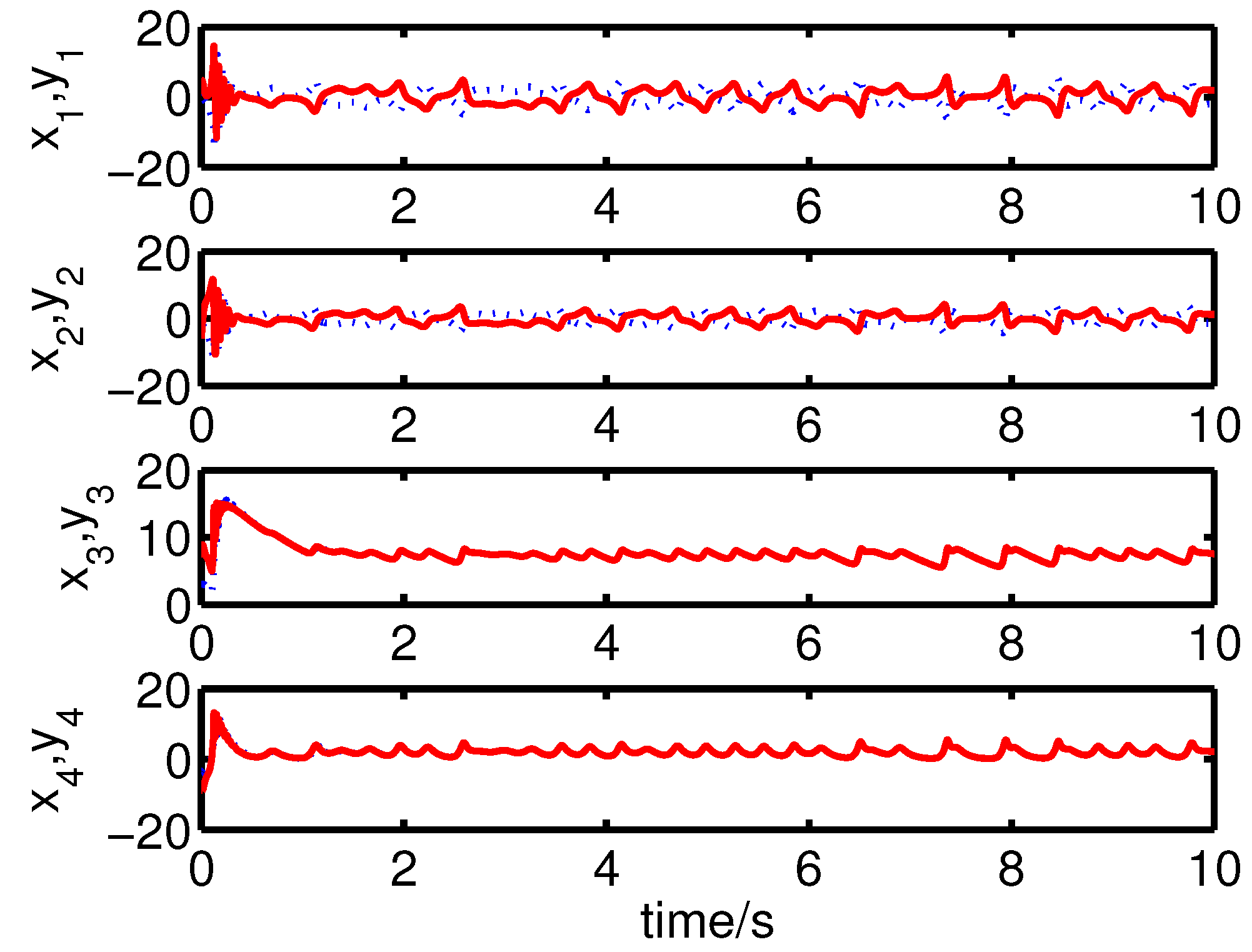 Symmetry 10 00552 g009 Symmetry 10 00552 g009
