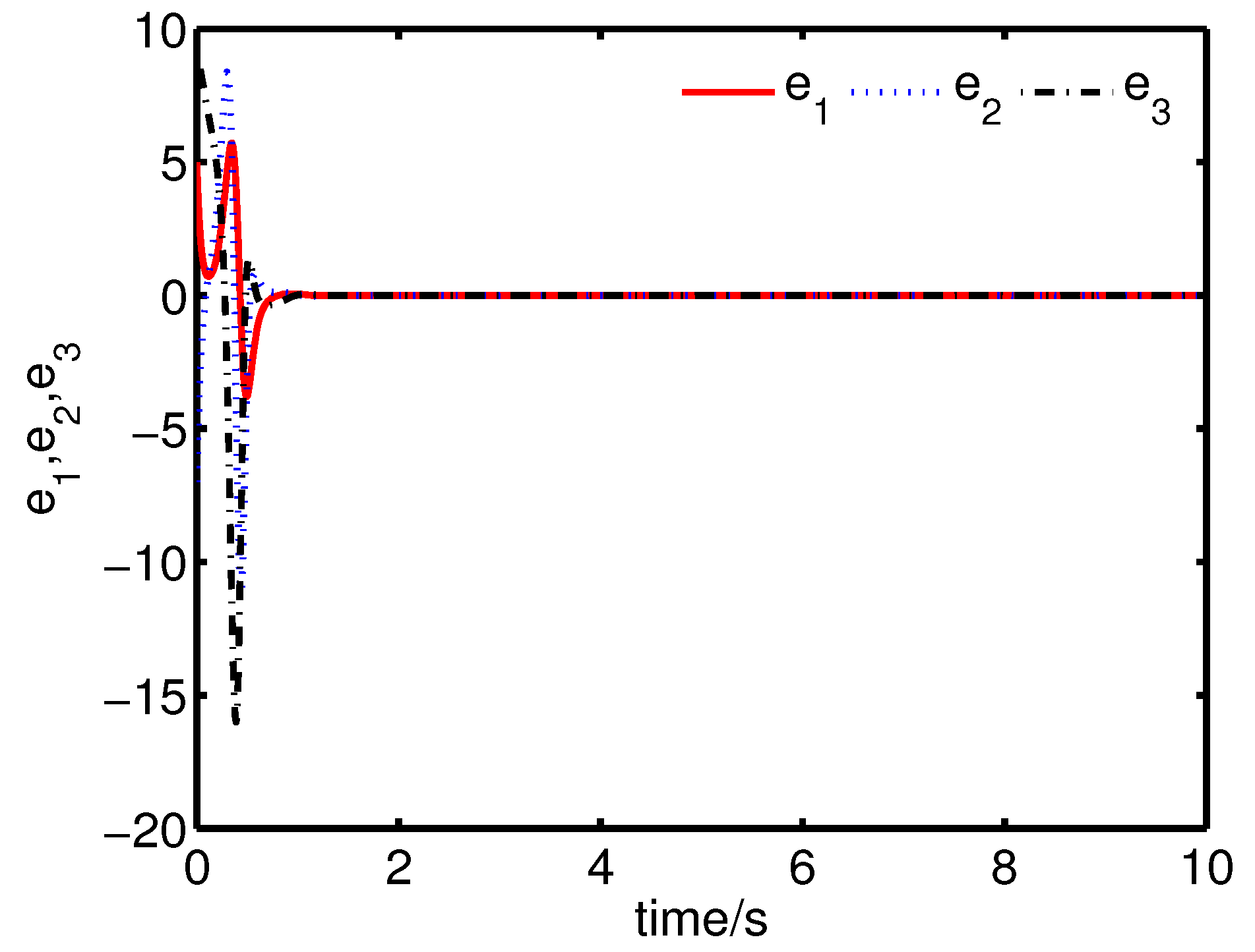 Symmetry 10 00552 g010 Symmetry 10 00552 g010