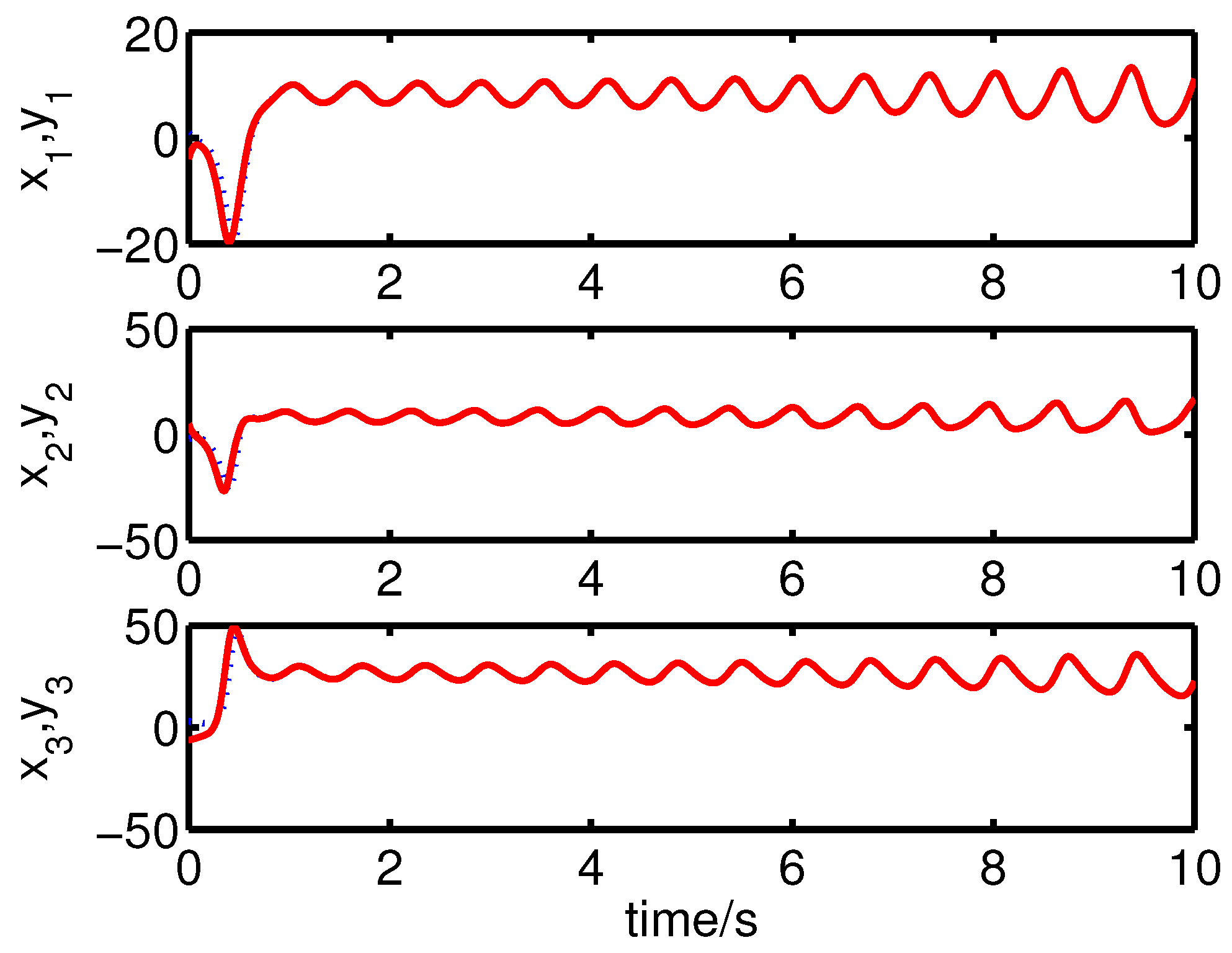 Symmetry 10 00552 g011 Symmetry 10 00552 g011
