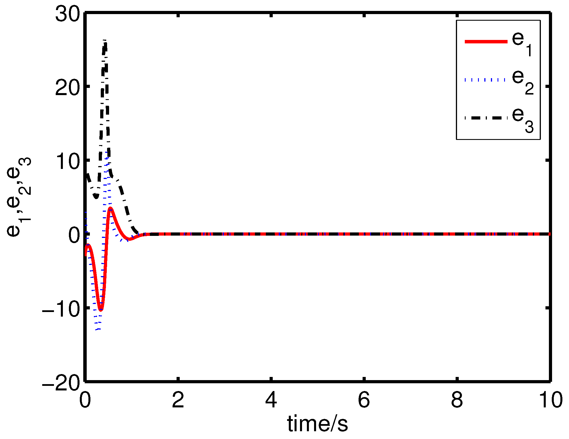 Symmetry 10 00552 g012 Symmetry 10 00552 g012
