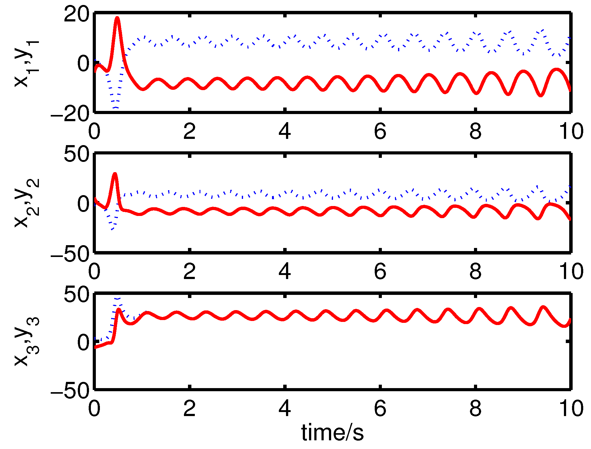 Symmetry 10 00552 g013 Symmetry 10 00552 g013