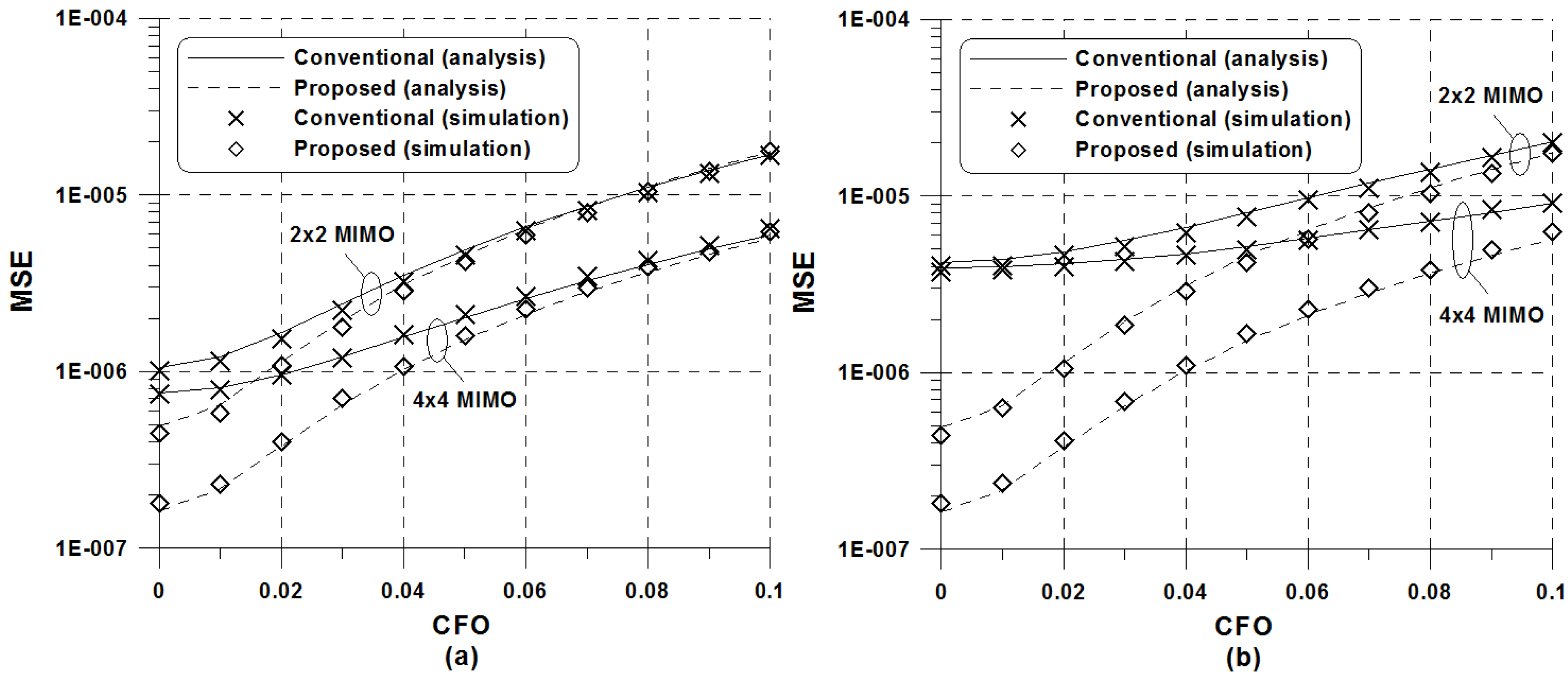 Symmetry 10 00554 g004 Symmetry 10 00554 g004