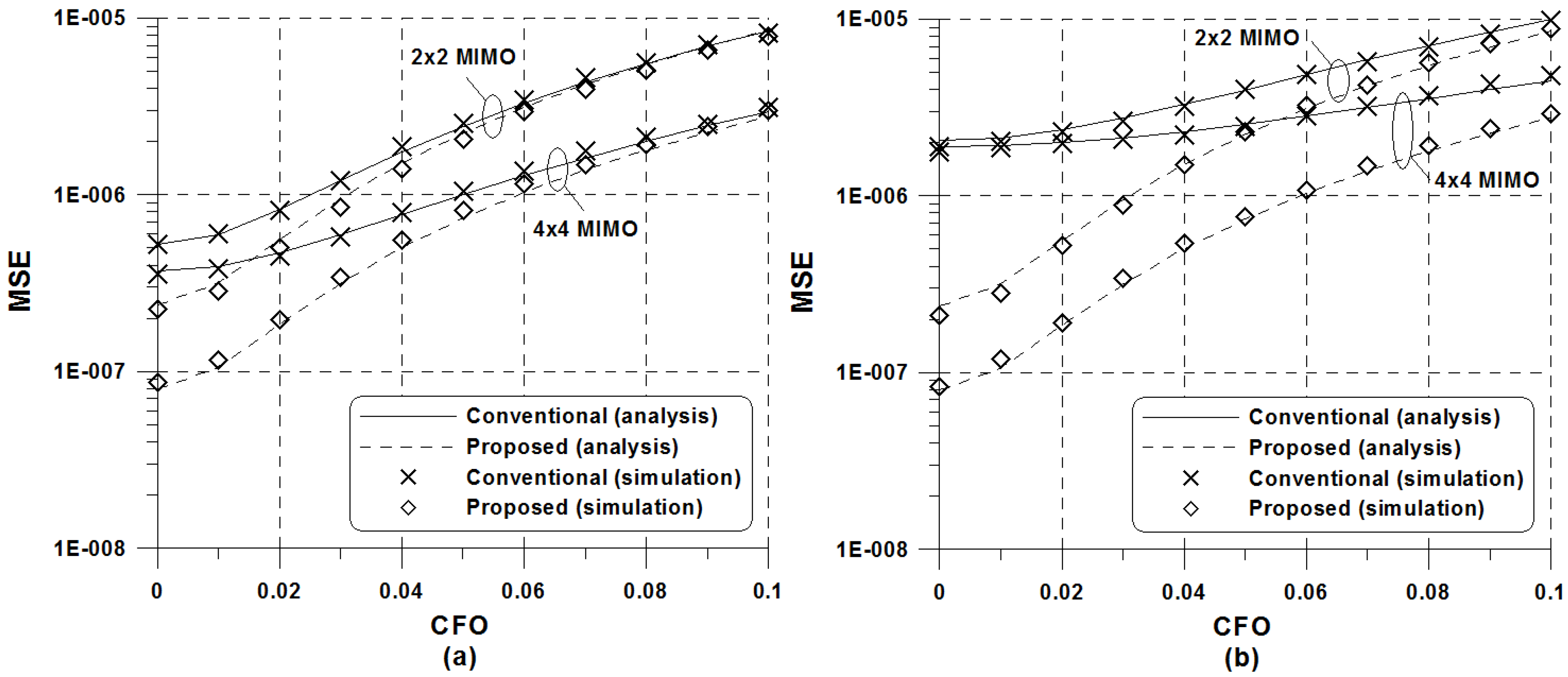 Symmetry 10 00554 g005 Symmetry 10 00554 g005