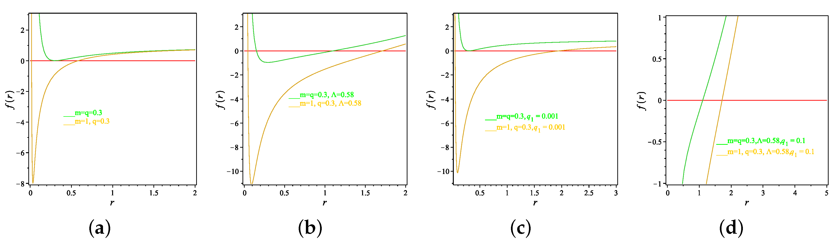 Symmetry 10 00559 g001 Symmetry 10 00559 g001