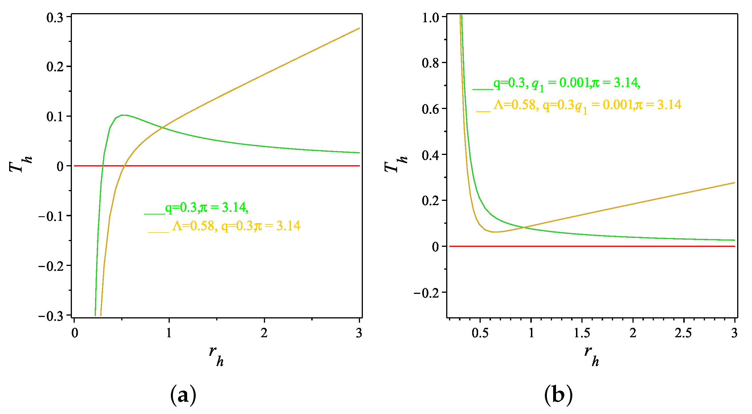Symmetry 10 00559 g003 Symmetry 10 00559 g003