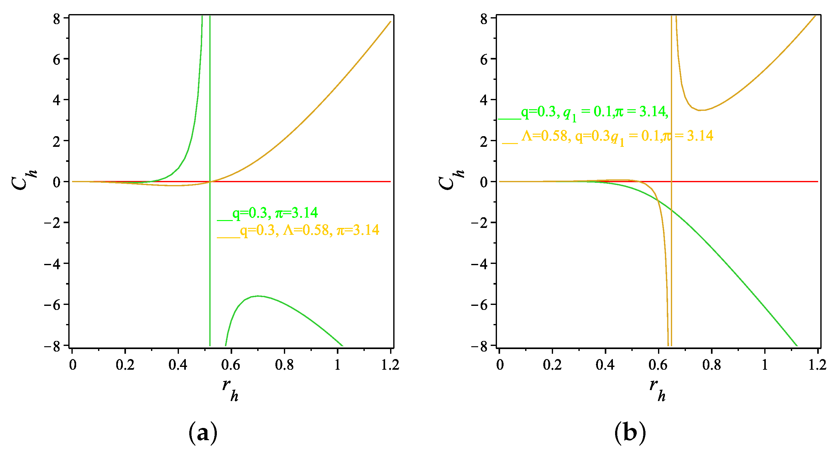 Symmetry 10 00559 g004 Symmetry 10 00559 g004