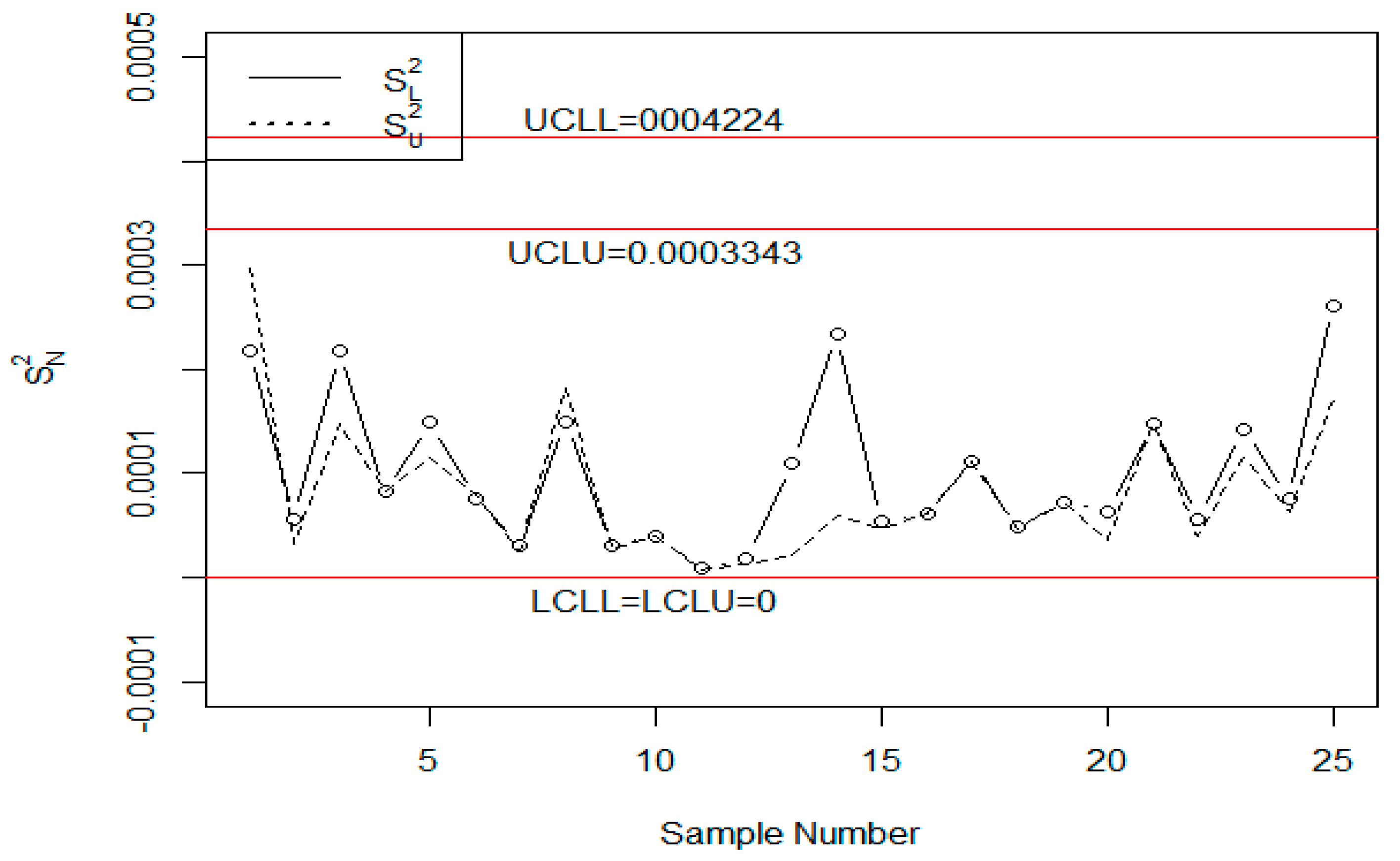 Symmetry 10 00562 g003