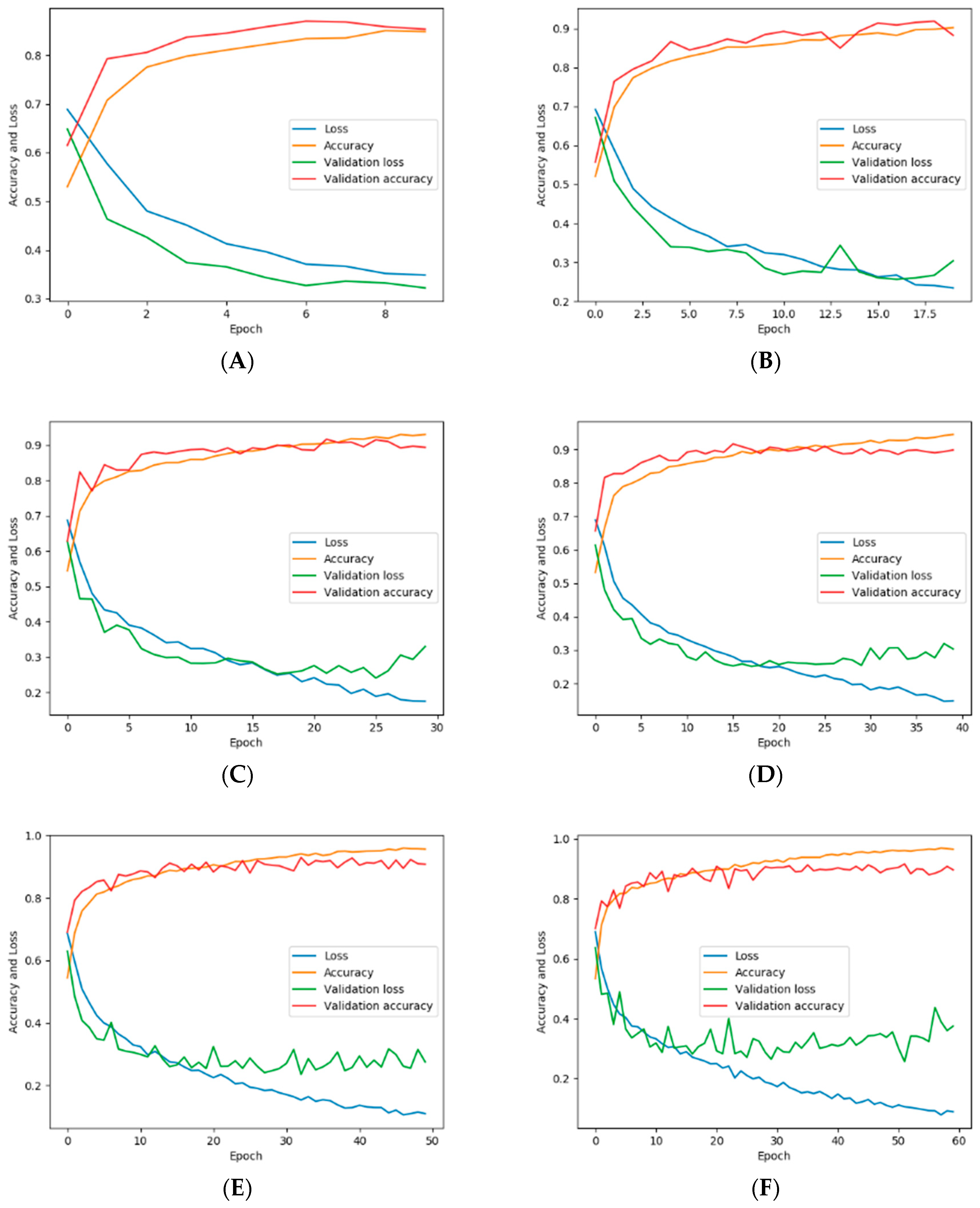 Symmetry 10 00564 g008