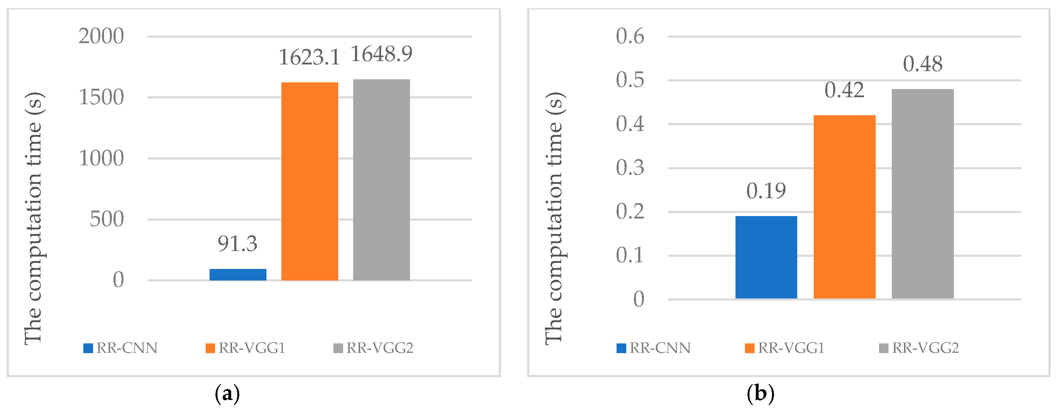 Symmetry 10 00564 g009