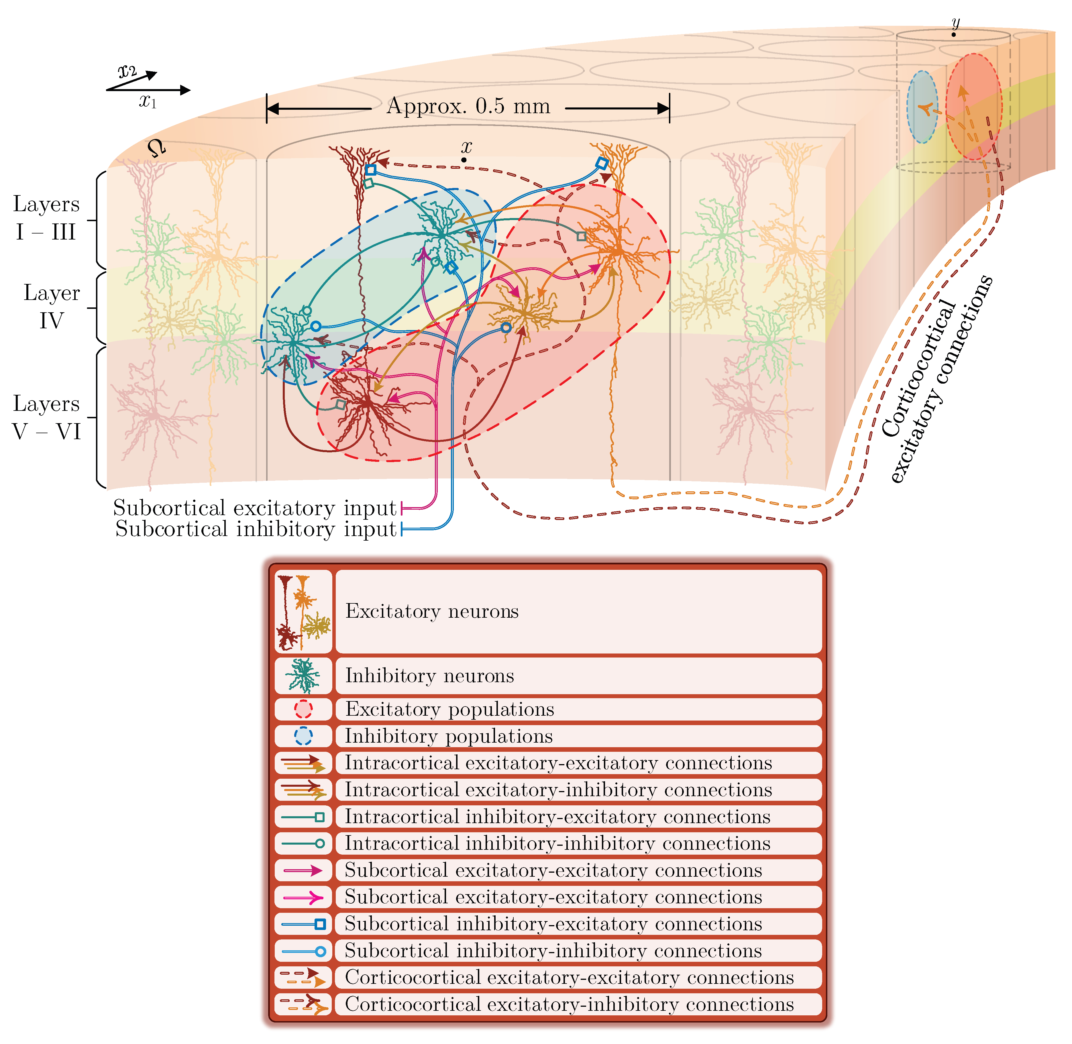 Symmetry 10 00568 g002 Symmetry 10 00568 g002
