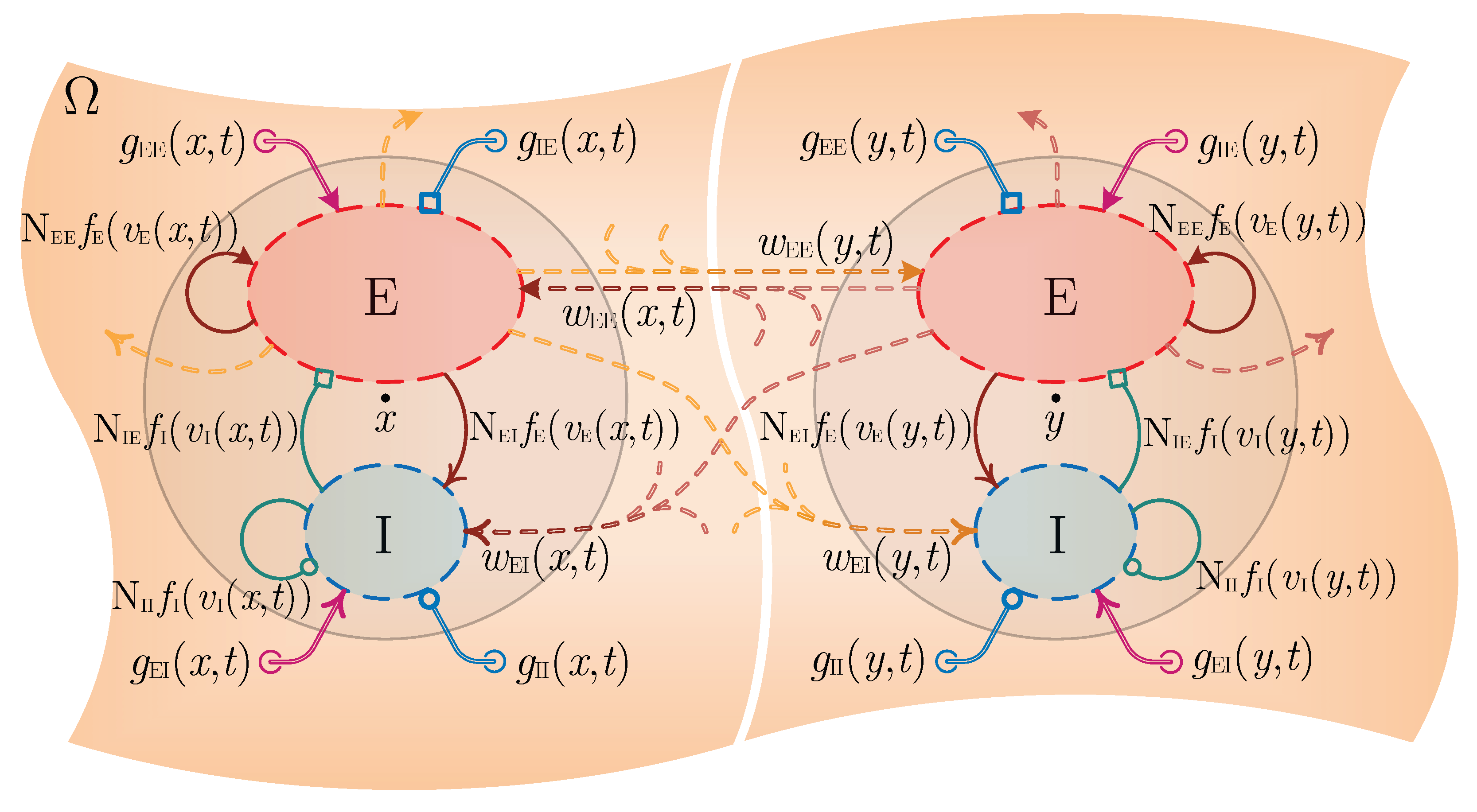 Symmetry 10 00568 g003 Symmetry 10 00568 g003