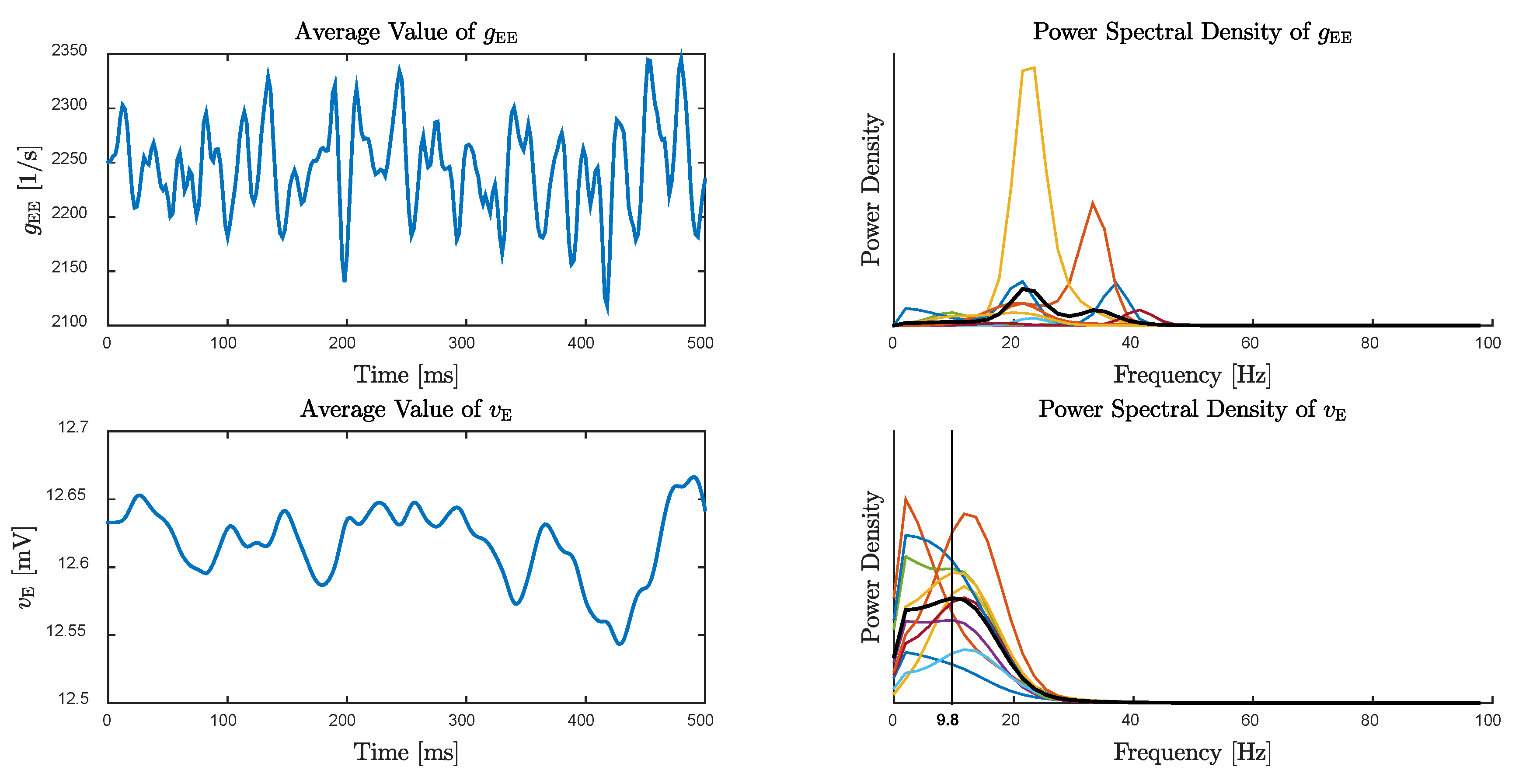 Symmetry 10 00568 g006 Symmetry 10 00568 g006