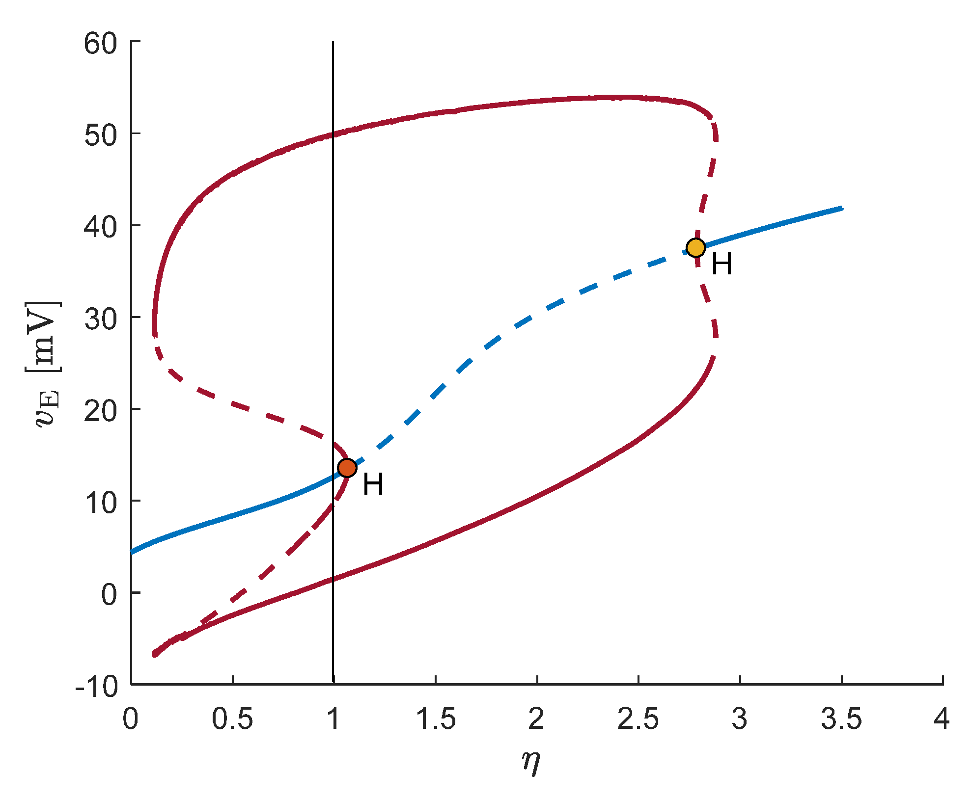 Symmetry 10 00568 g007 Symmetry 10 00568 g007