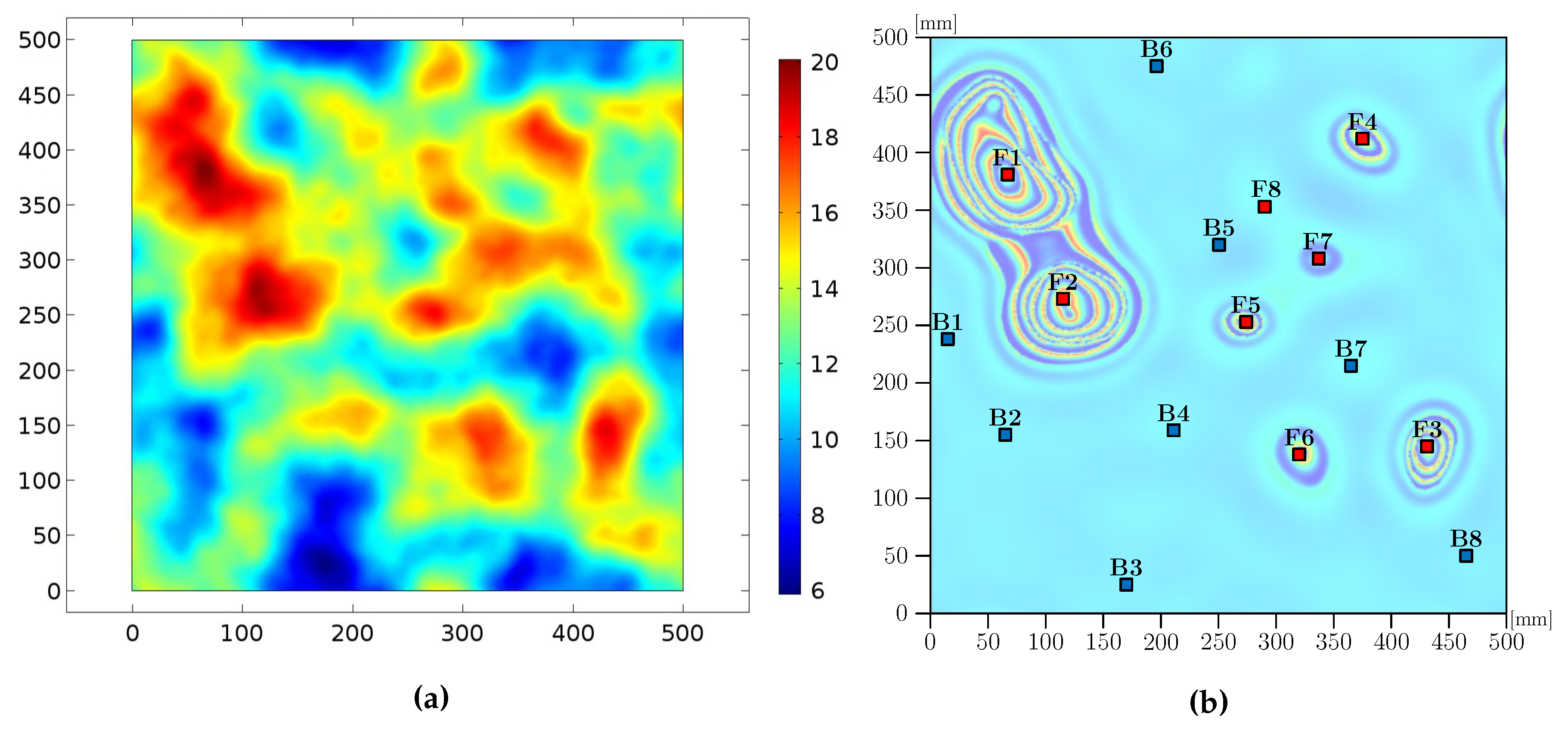 Symmetry 10 00568 g008 Symmetry 10 00568 g008