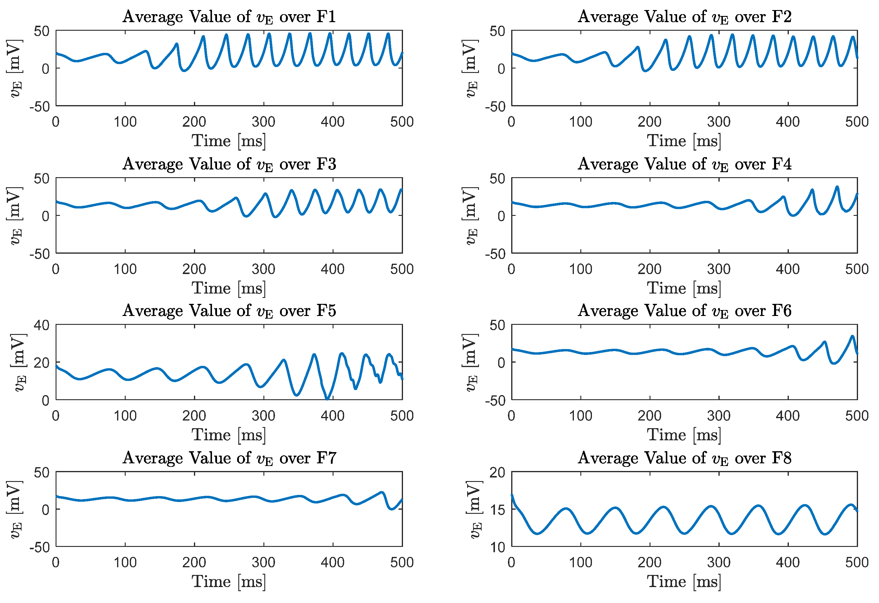 Symmetry 10 00568 g010 Symmetry 10 00568 g010