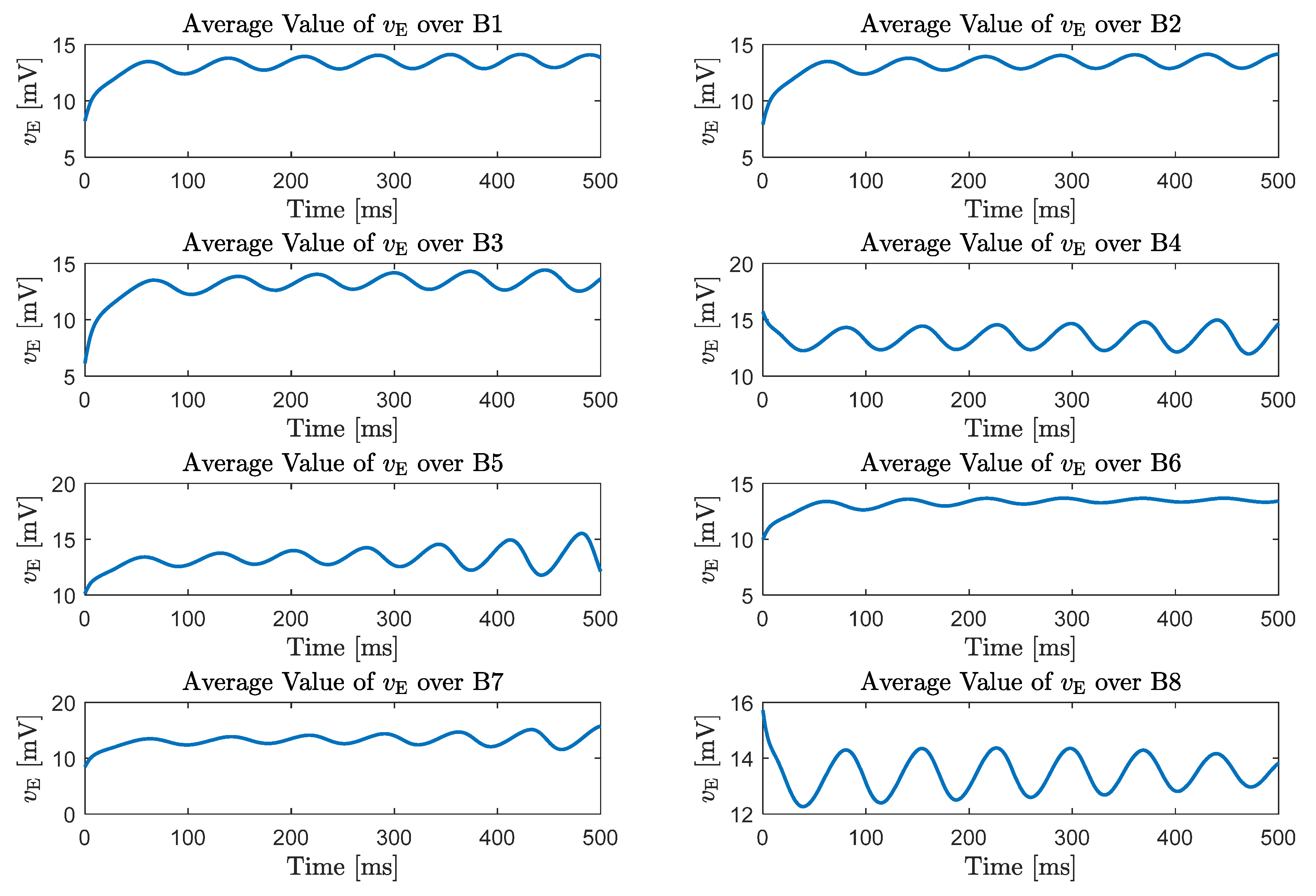 Symmetry 10 00568 g011 Symmetry 10 00568 g011