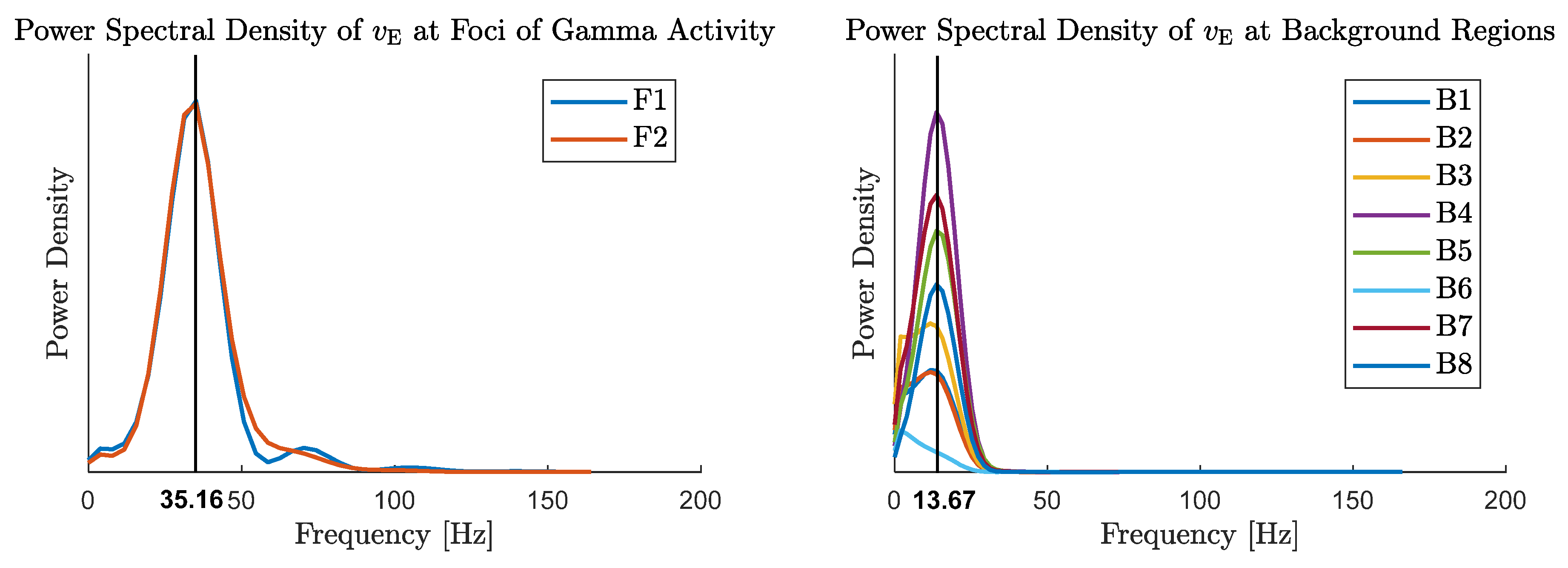 Symmetry 10 00568 g012 Symmetry 10 00568 g012