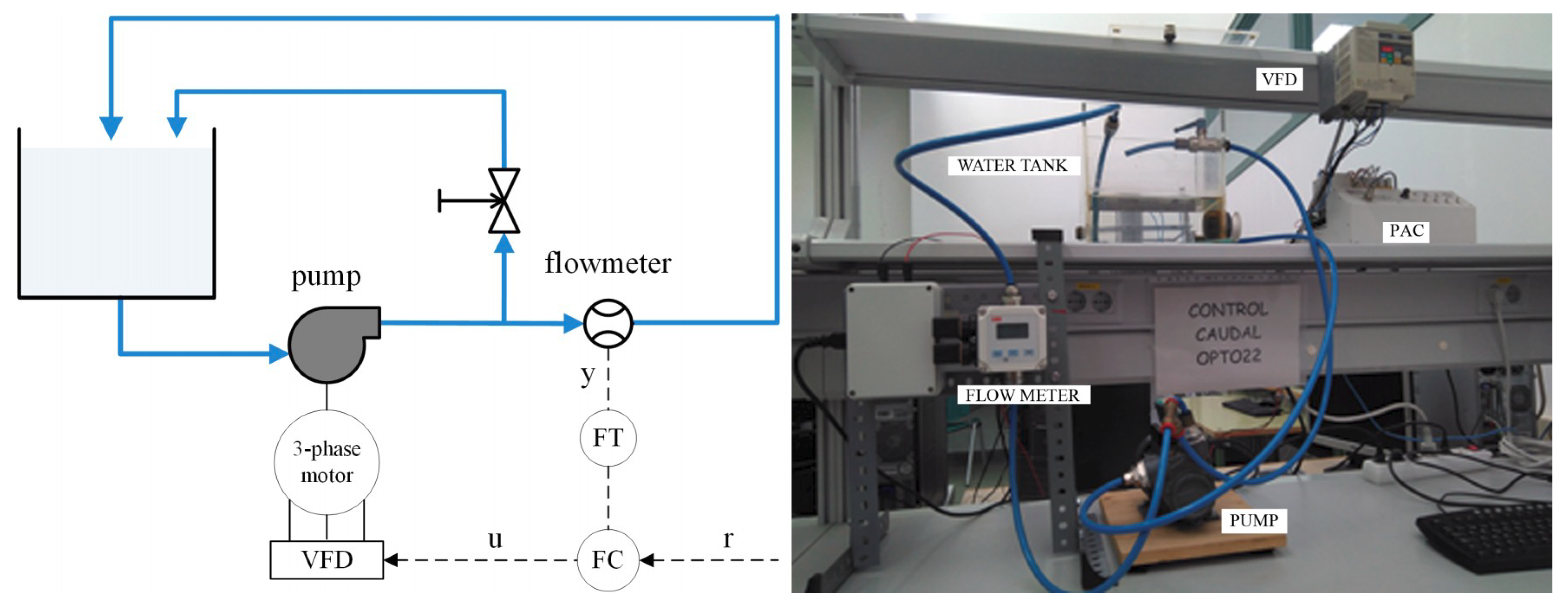 Symmetry 10 00569 g010 Symmetry 10 00569 g010