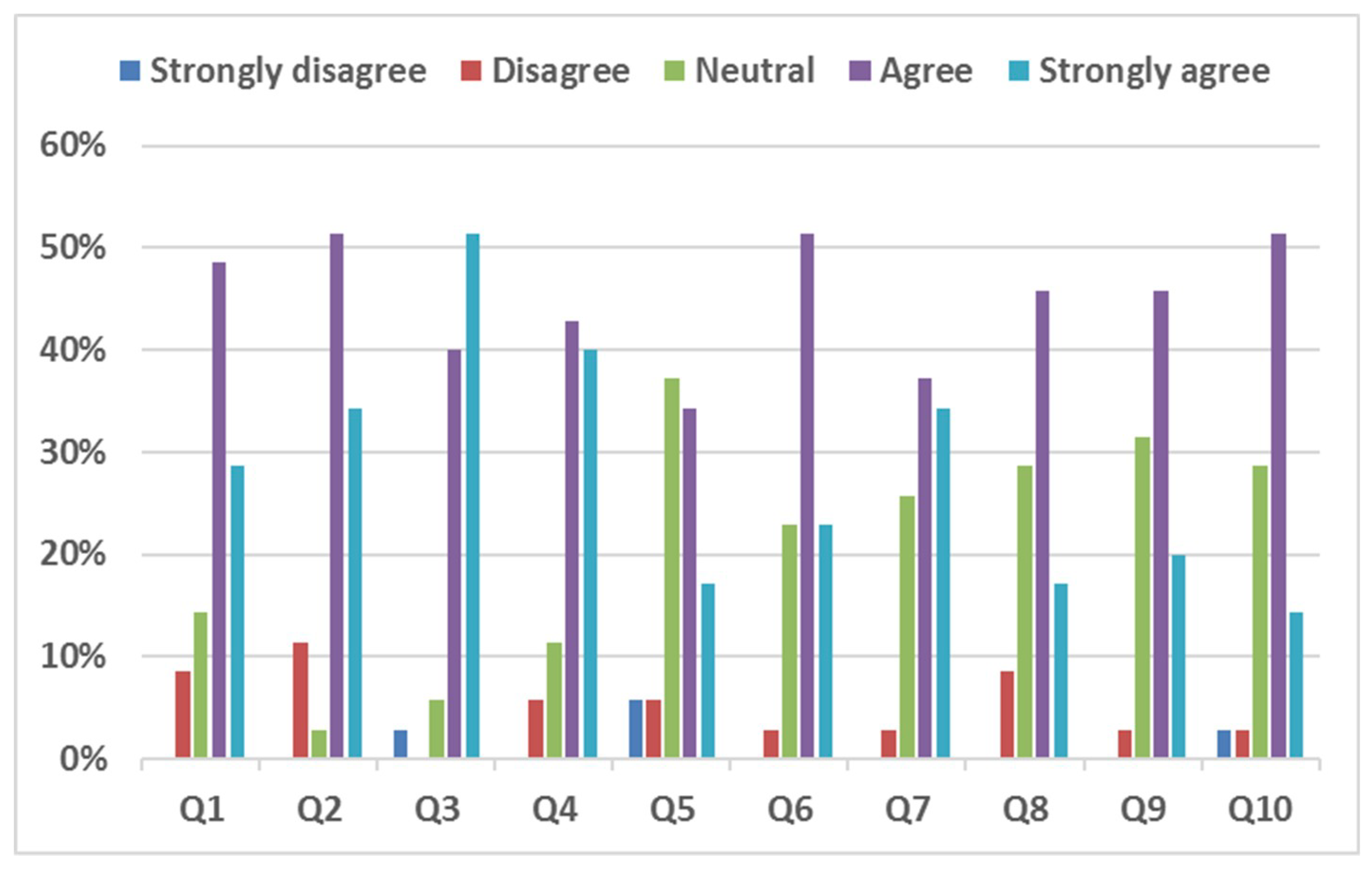 Symmetry 10 00569 g012 Symmetry 10 00569 g012