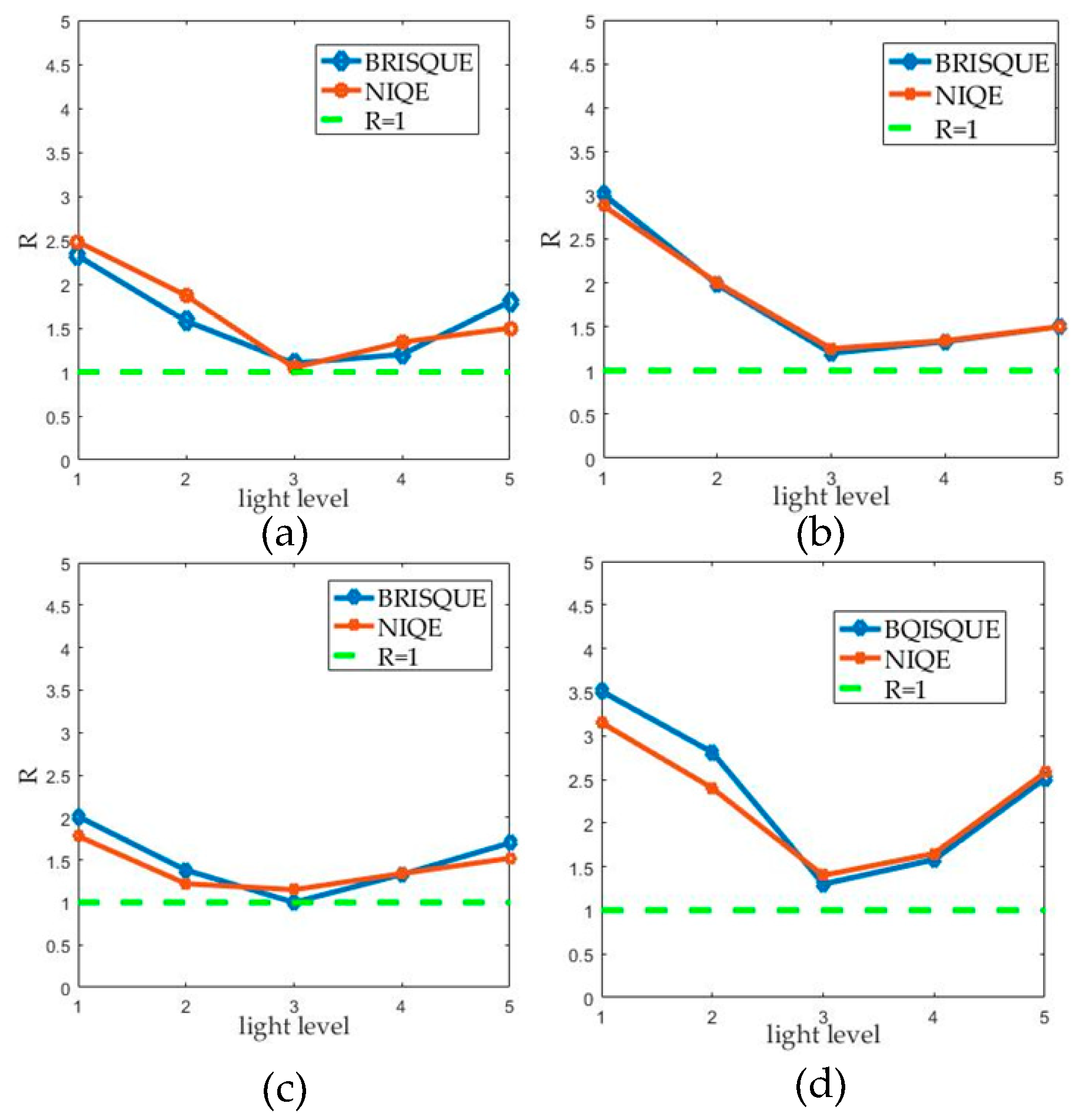 Symmetry 10 00570 g016