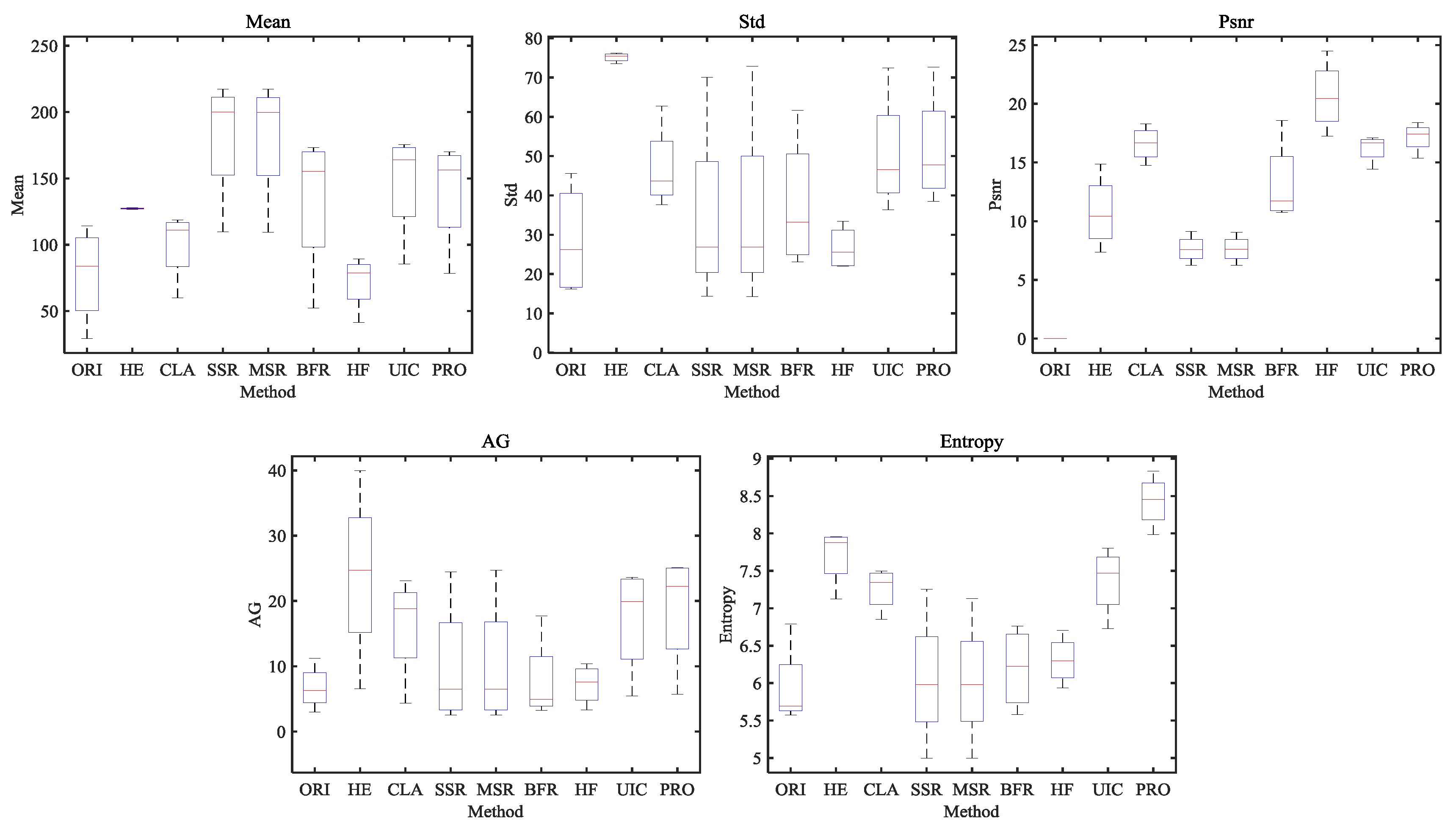 Symmetry 10 00570 g021