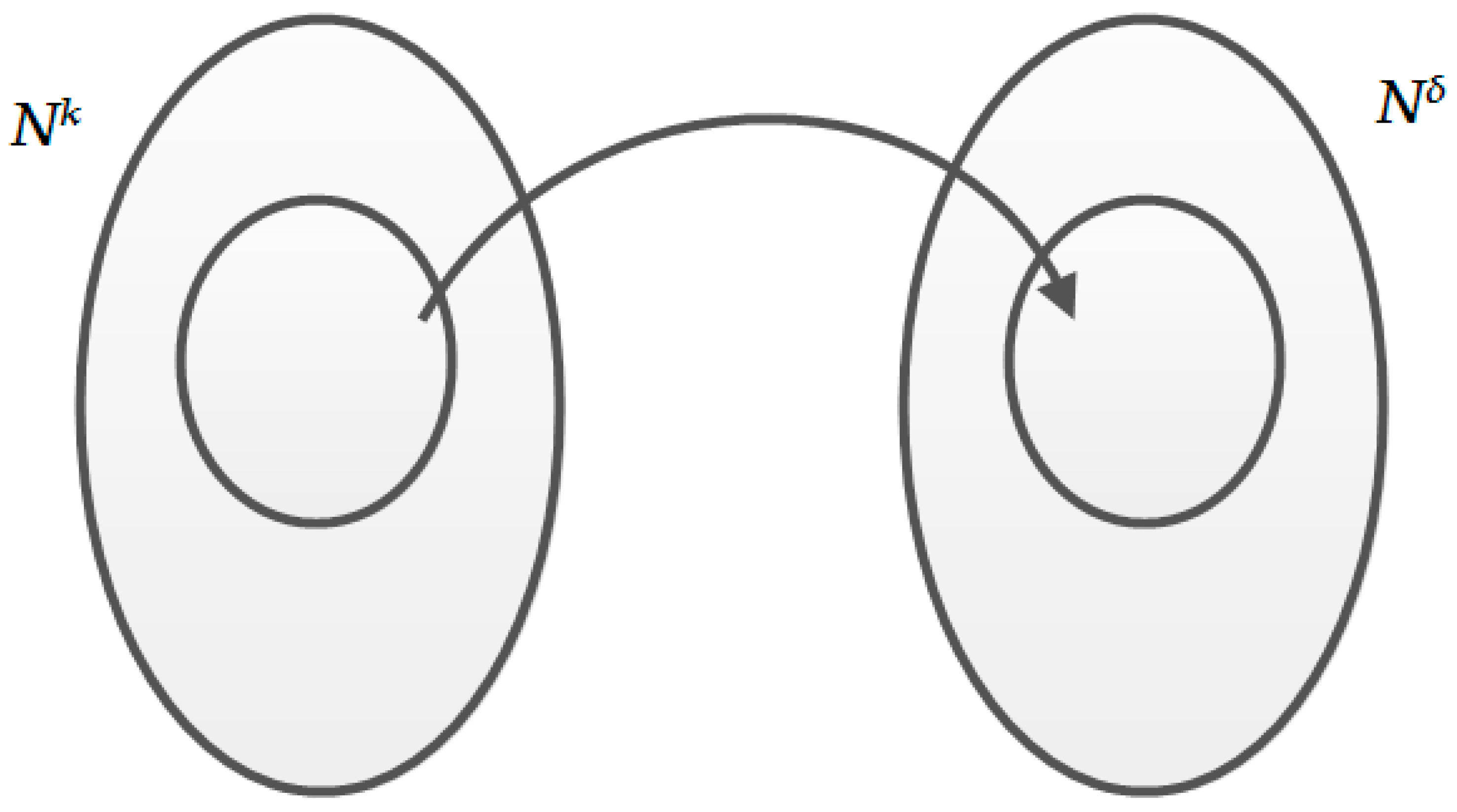 Symmetry 10 00576 g001