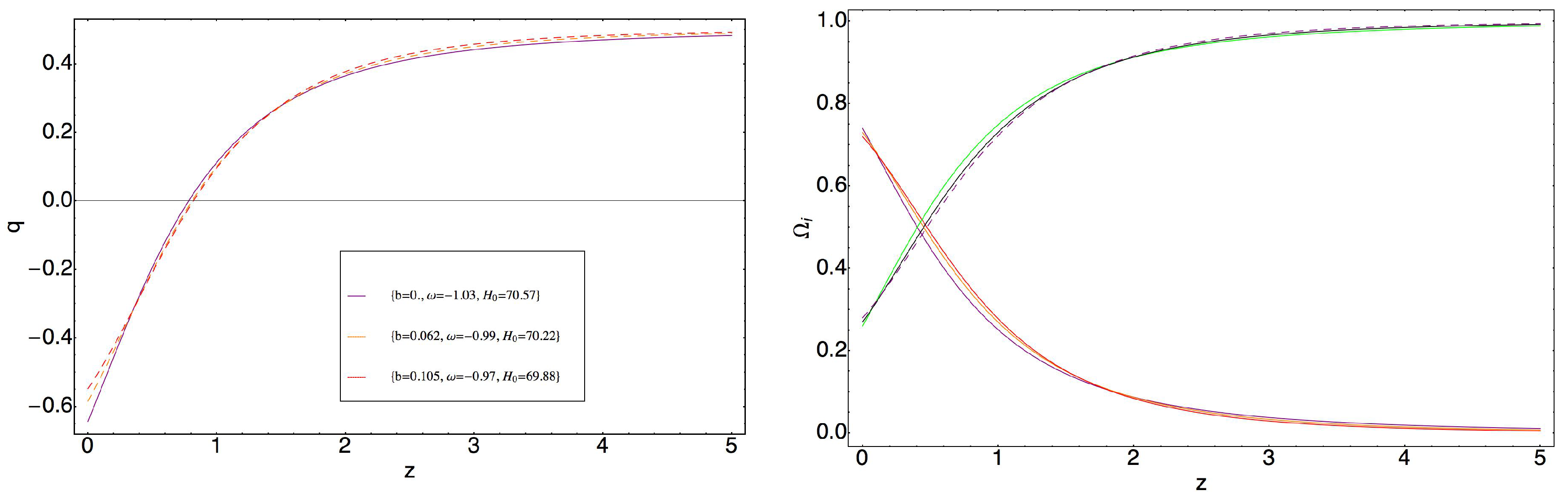 Symmetry 10 00577 g001 Symmetry 10 00577 g001