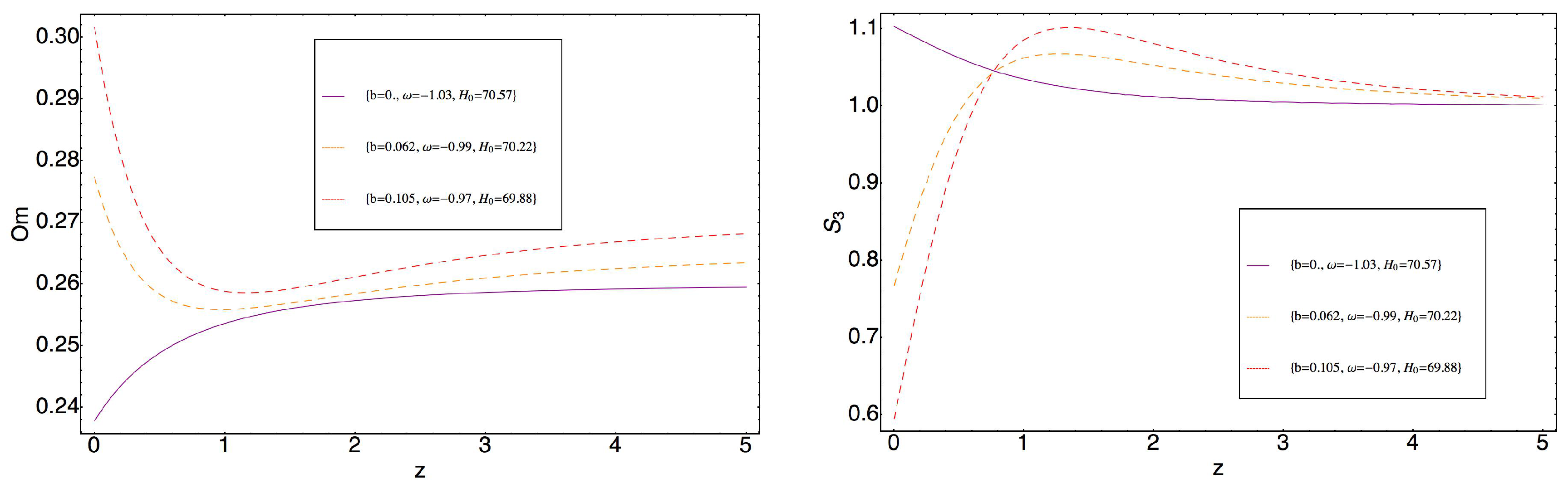 Symmetry 10 00577 g002 Symmetry 10 00577 g002