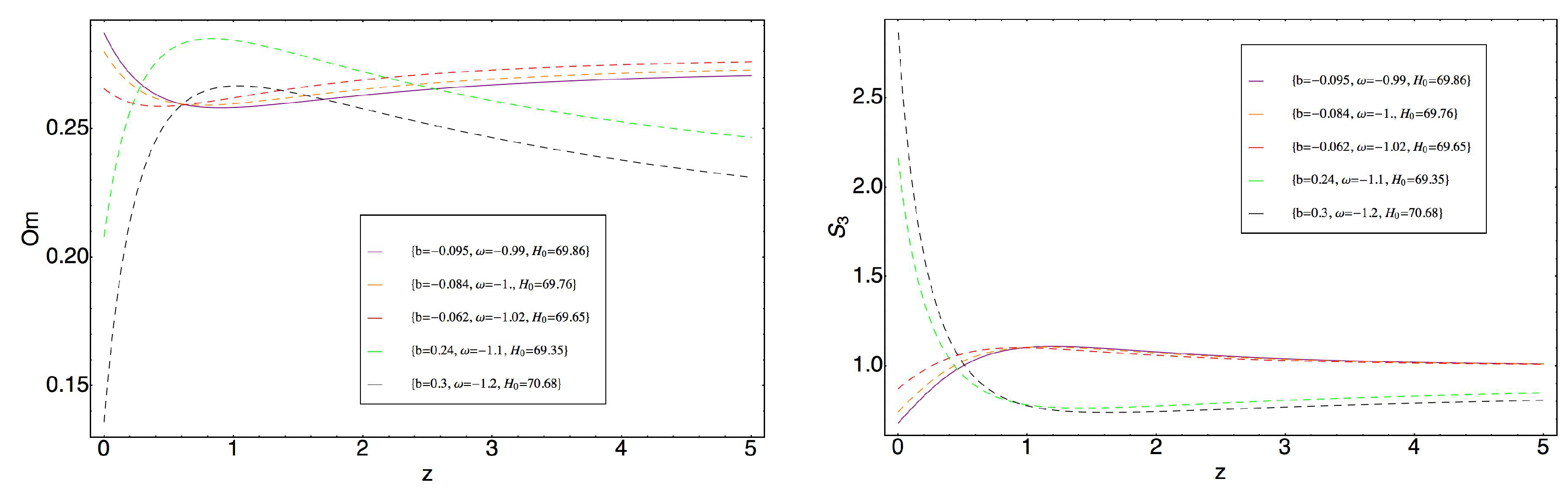 Symmetry 10 00577 g004 Symmetry 10 00577 g004