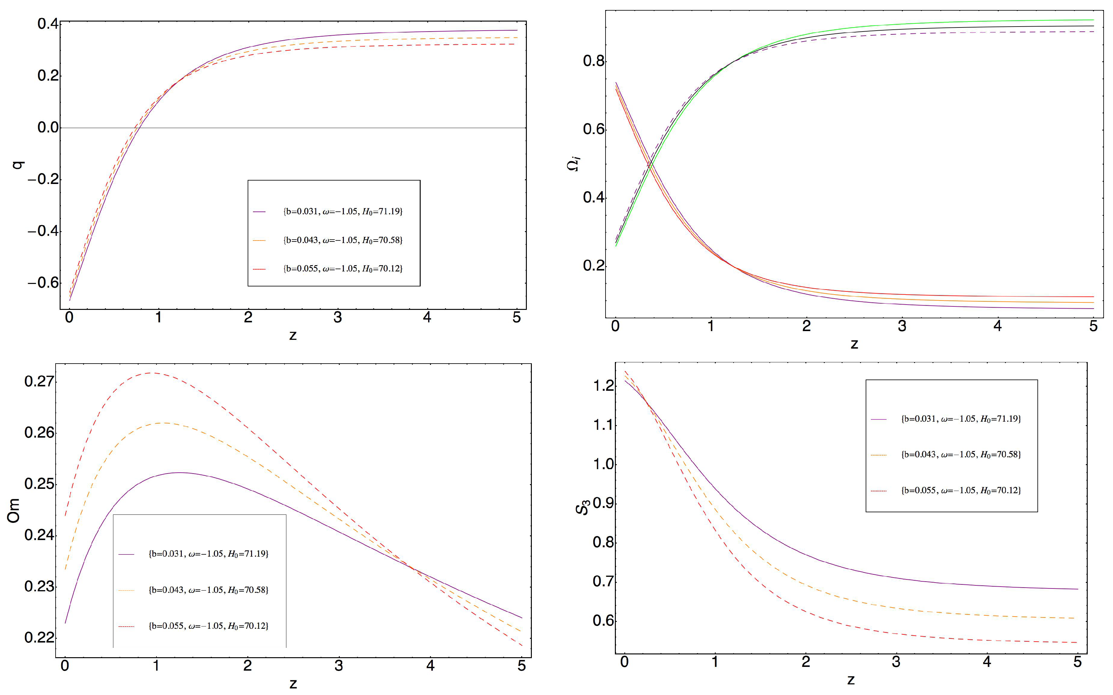 Symmetry 10 00577 g005 Symmetry 10 00577 g005