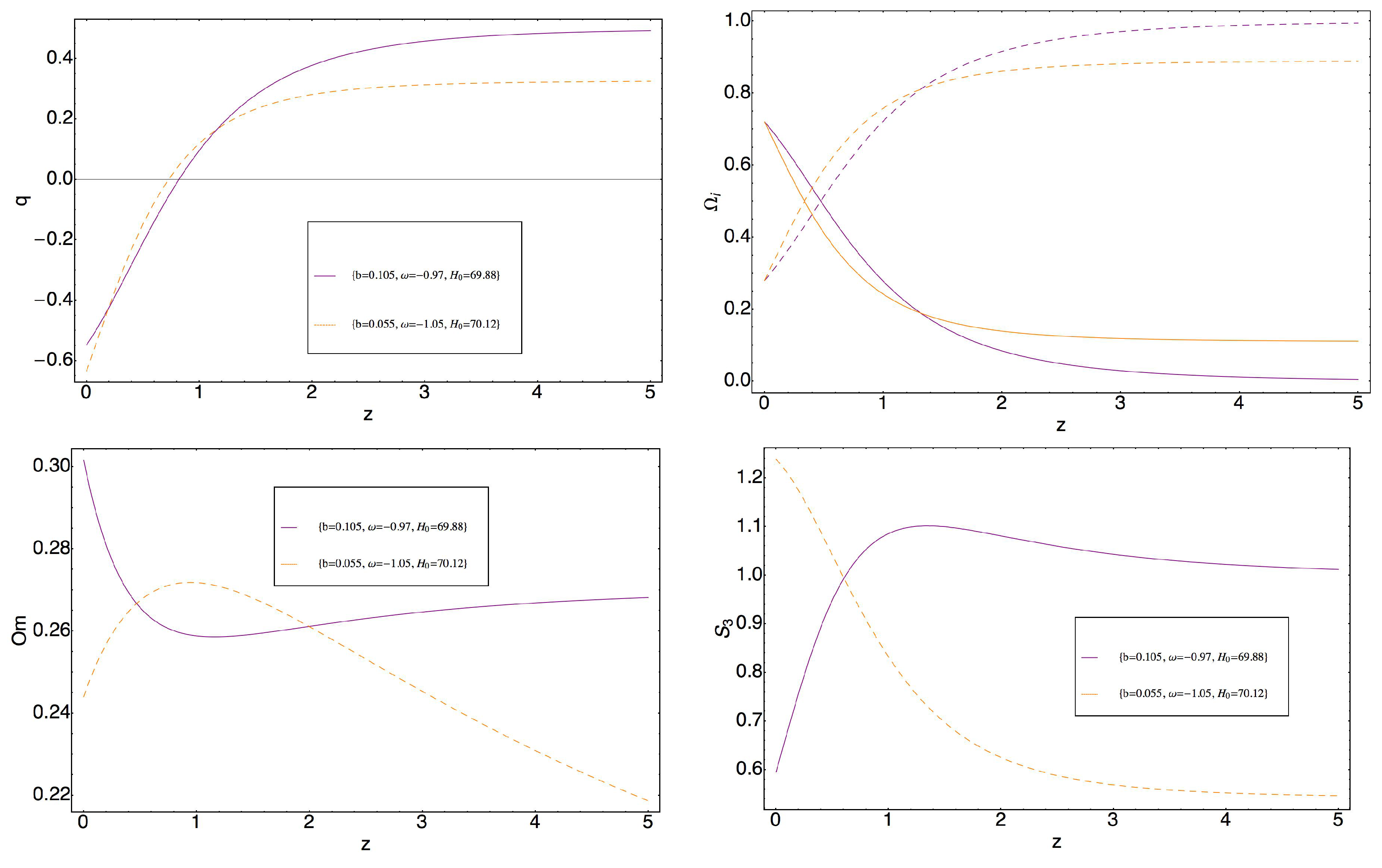 Symmetry 10 00577 g006 Symmetry 10 00577 g006