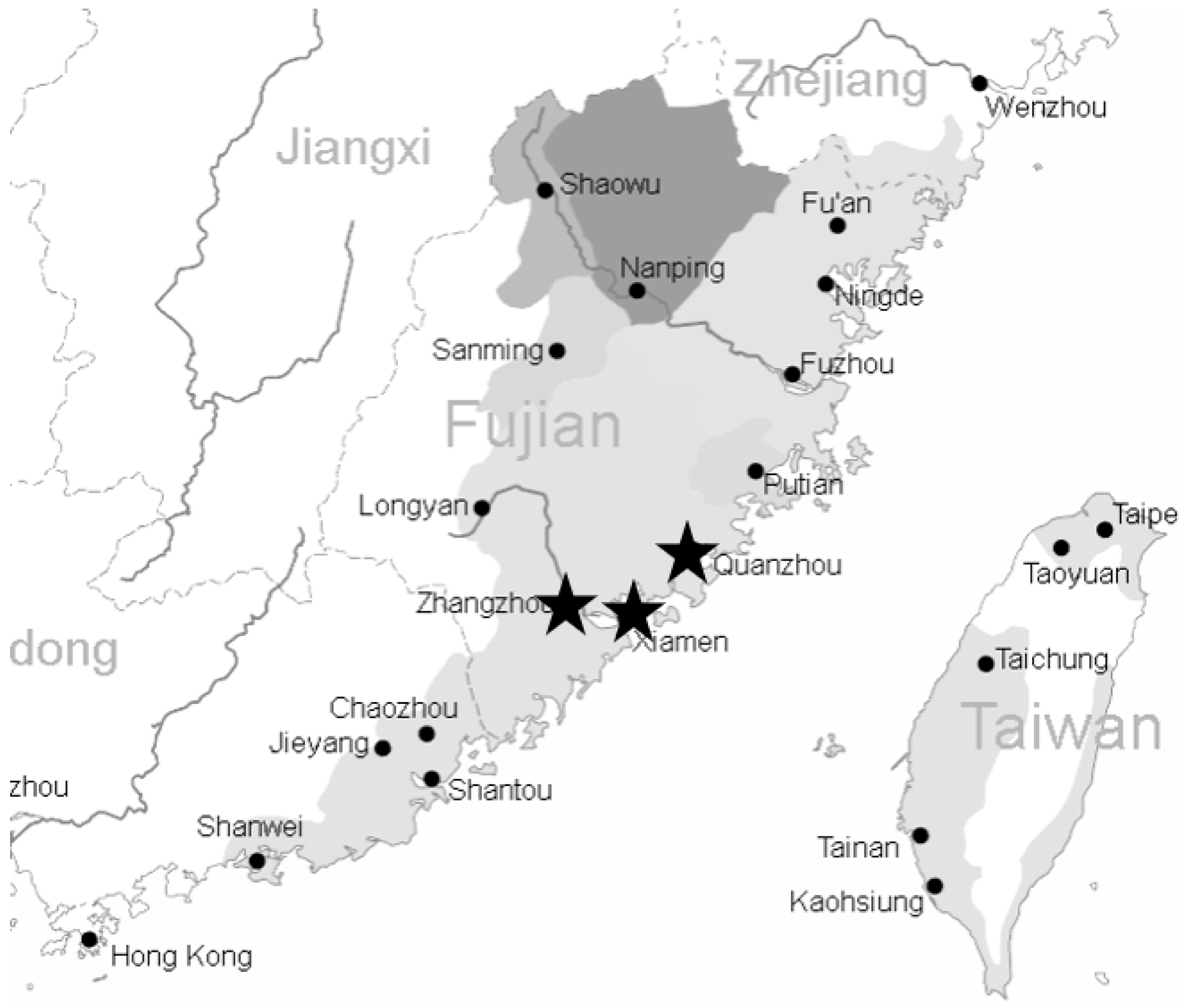 Symmetry 10 00579 g005