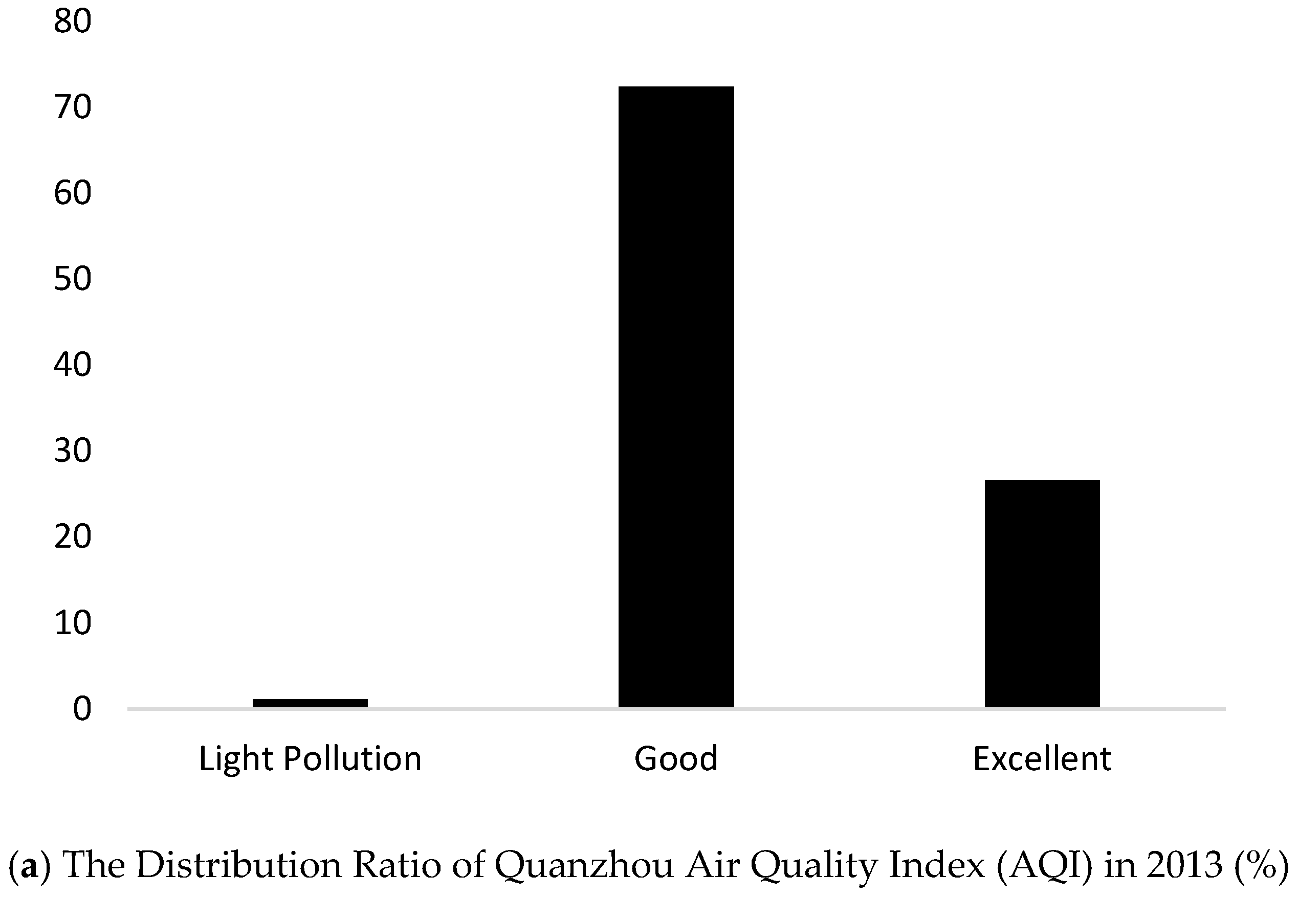 Symmetry 10 00579 g006a