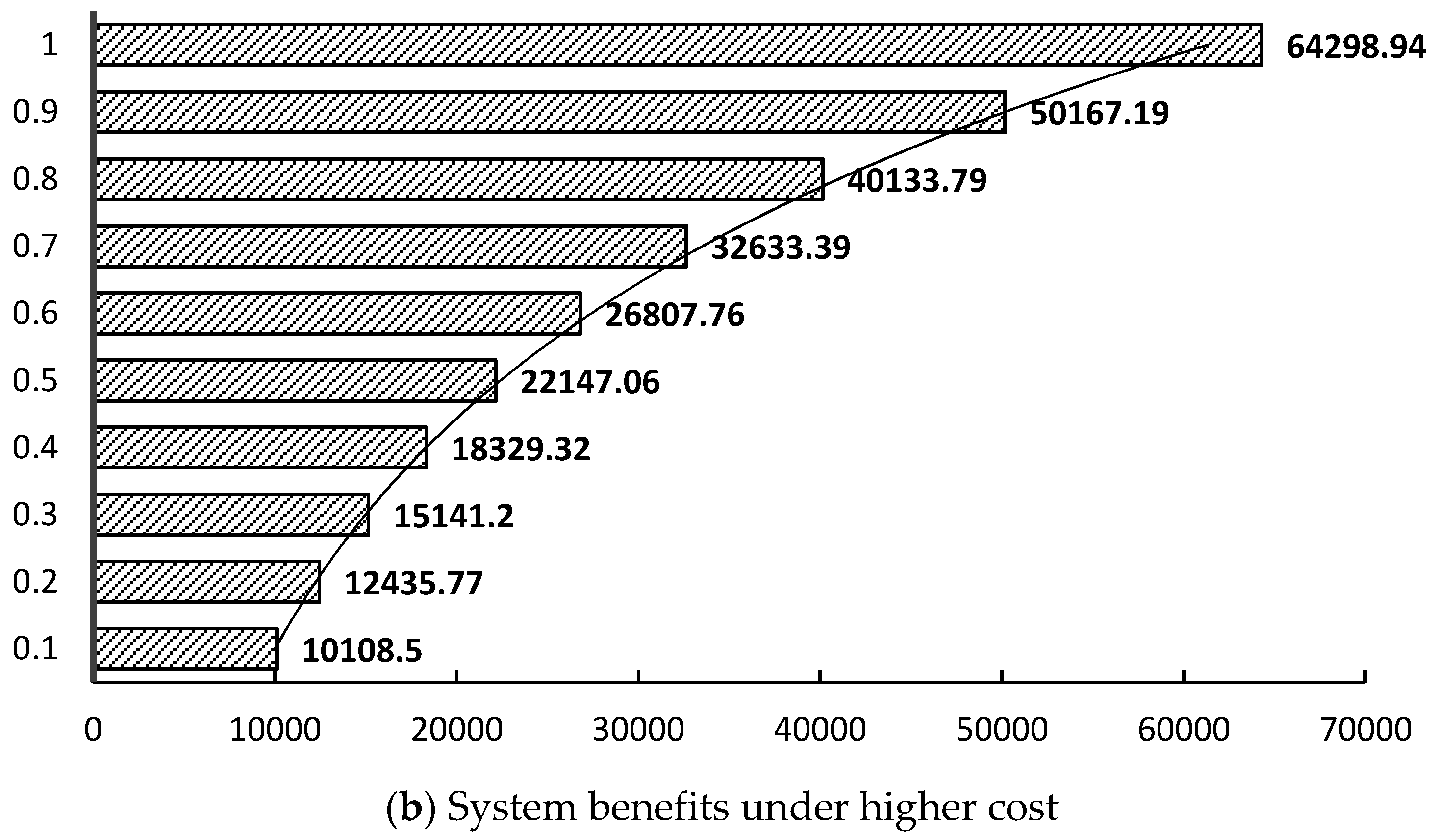 Symmetry 10 00579 g007b