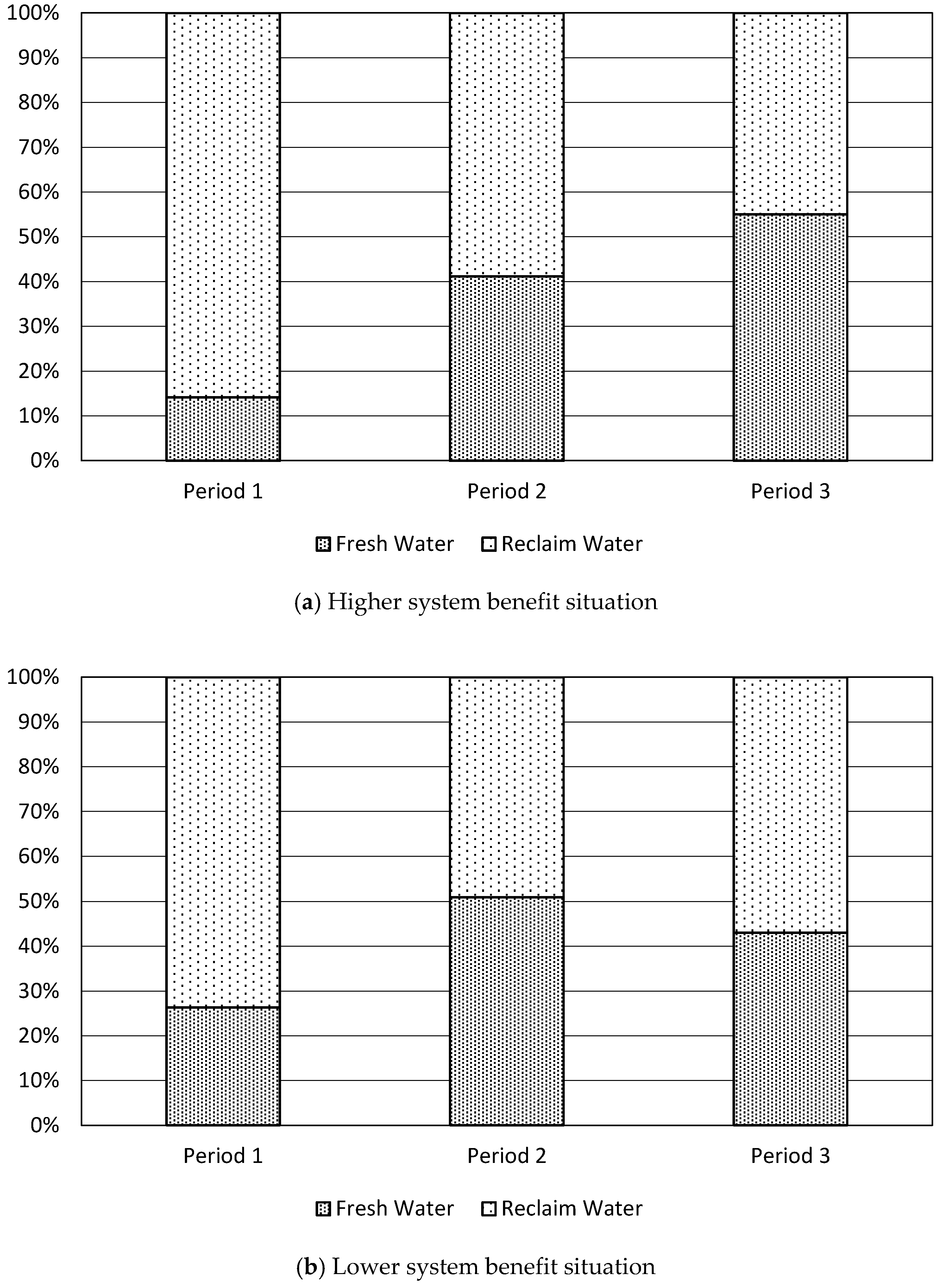 Symmetry 10 00579 g008