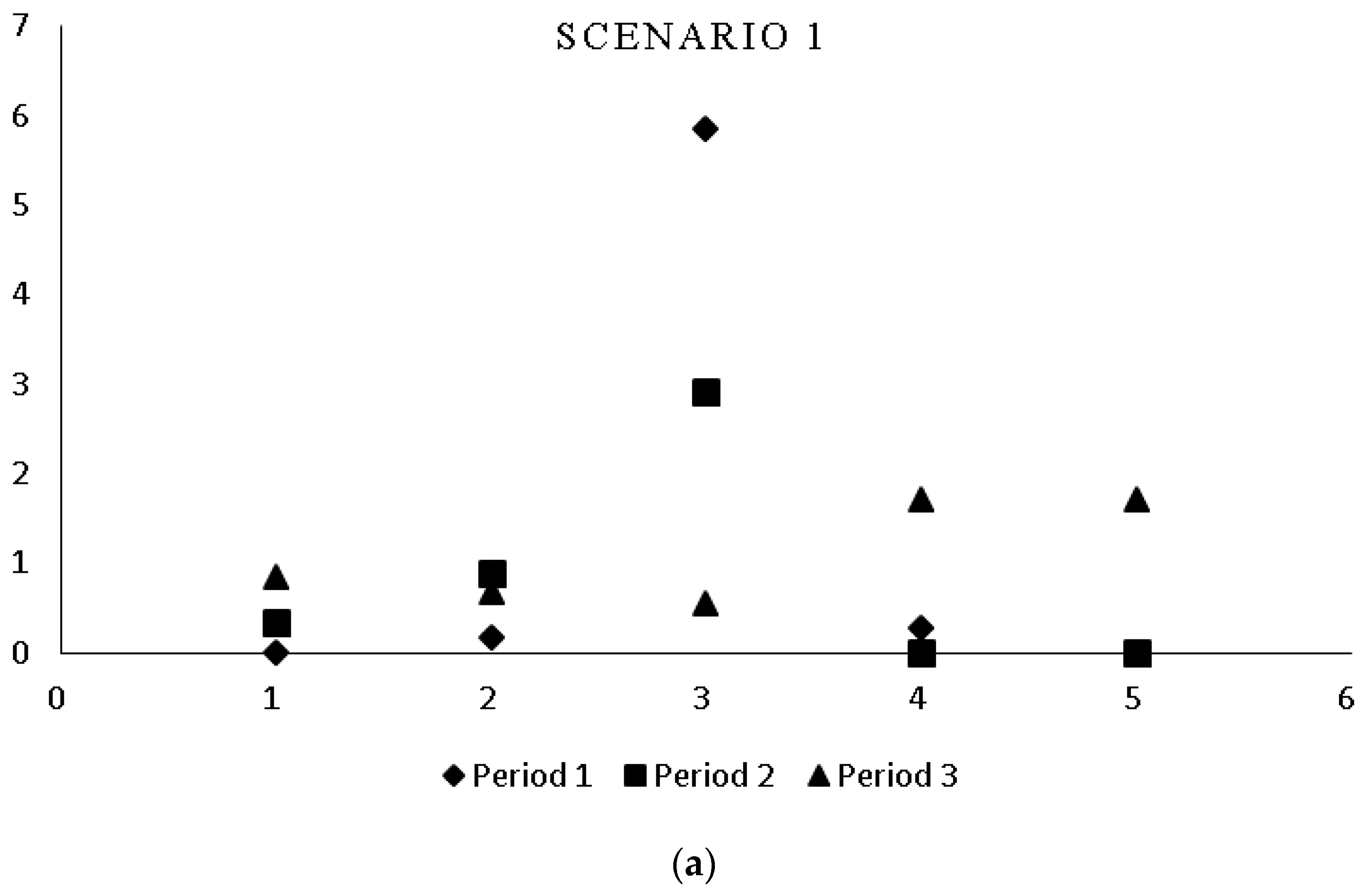 Symmetry 10 00579 g009a