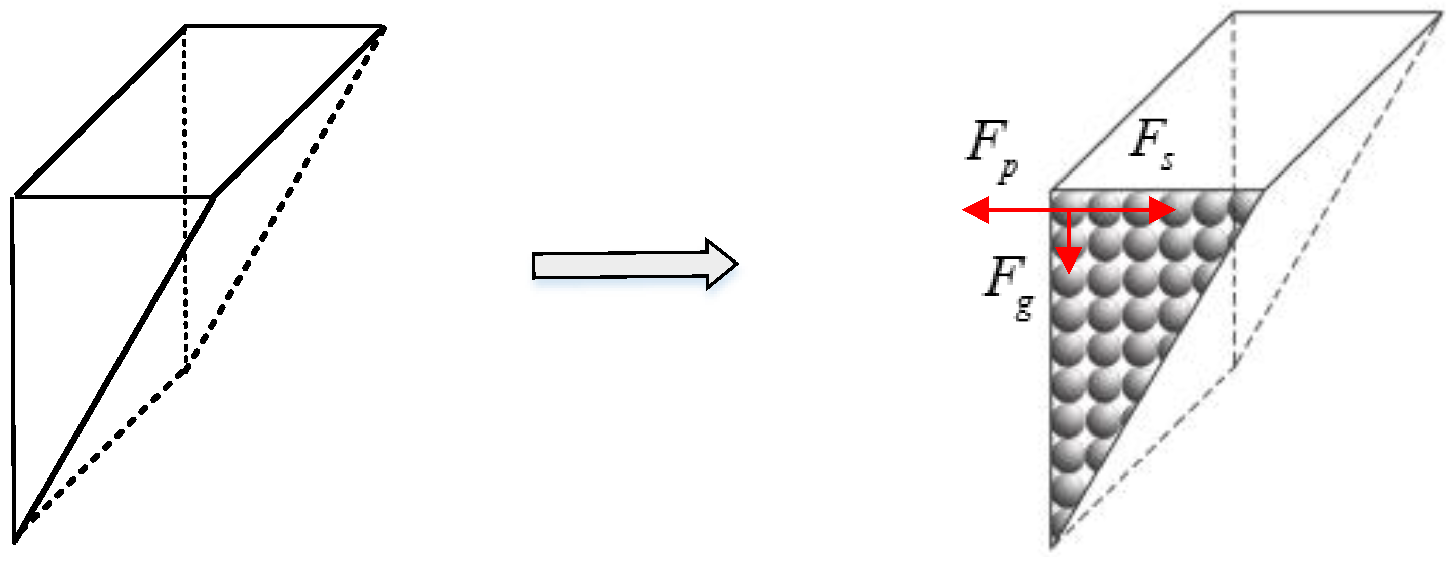 Symmetry 10 00581 g002 Symmetry 10 00581 g002