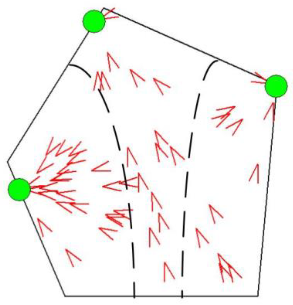 Symmetry 10 00581 g007 Symmetry 10 00581 g007