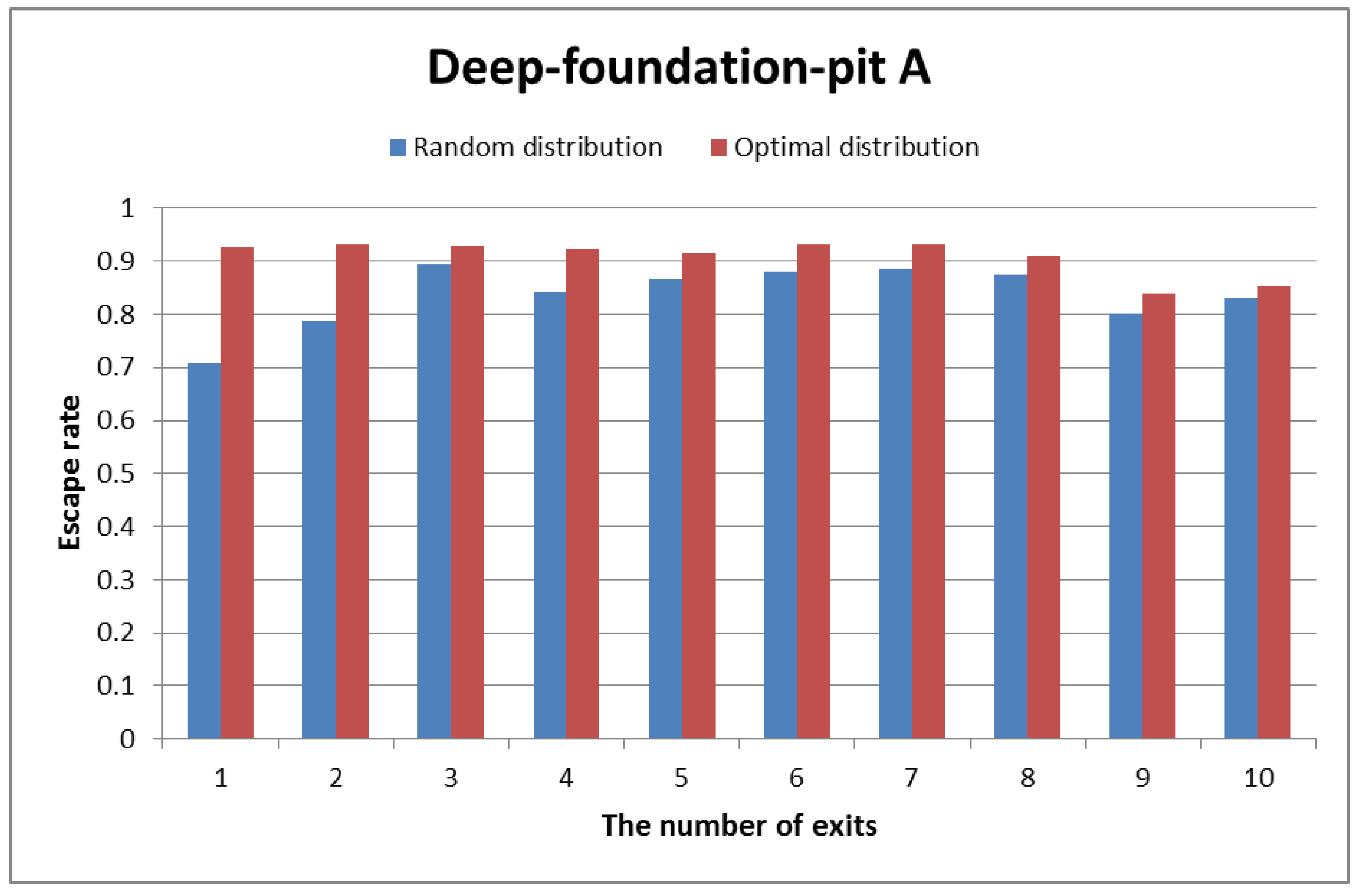 Symmetry 10 00581 g010 Symmetry 10 00581 g010