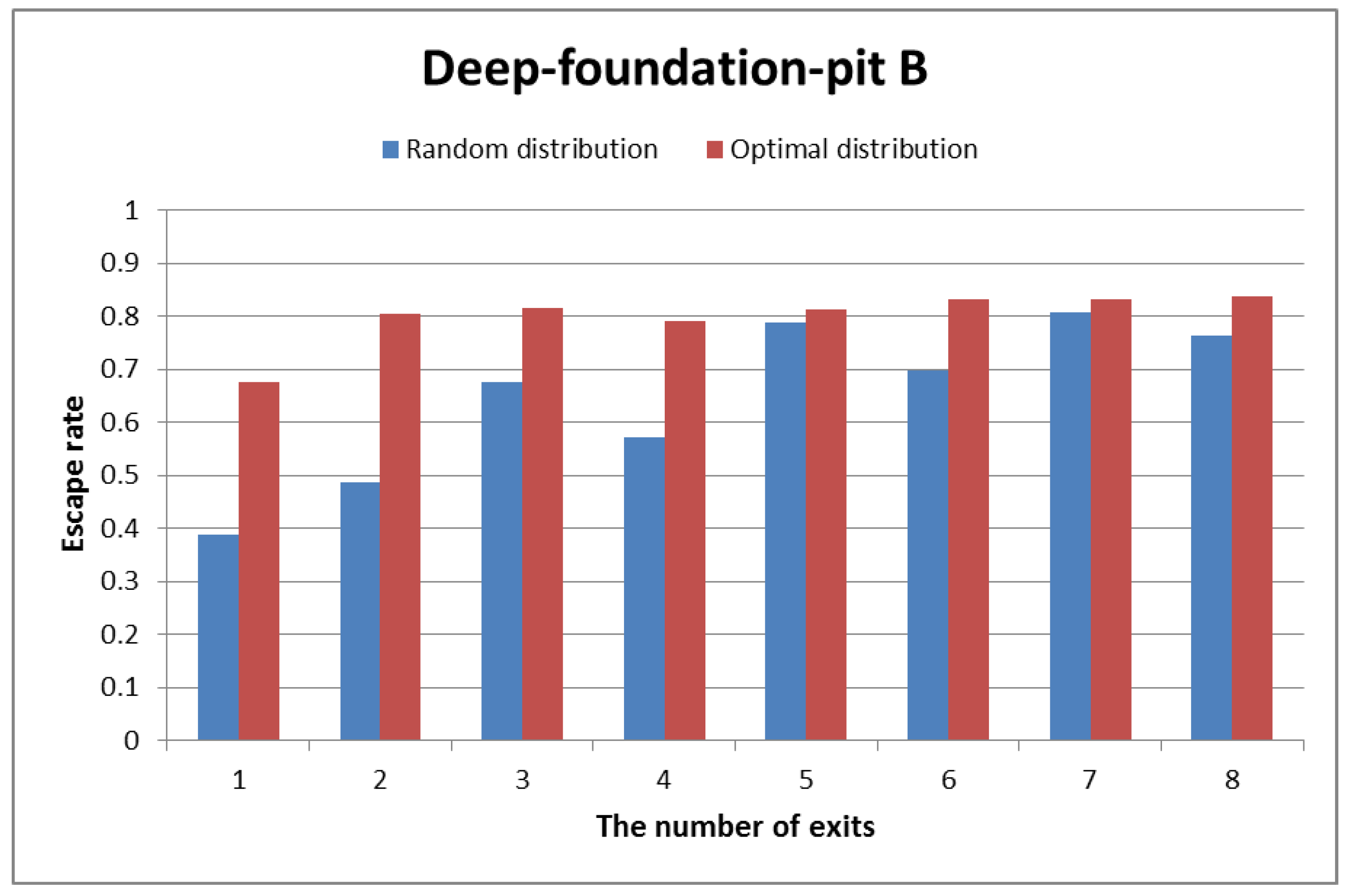 Symmetry 10 00581 g011 Symmetry 10 00581 g011