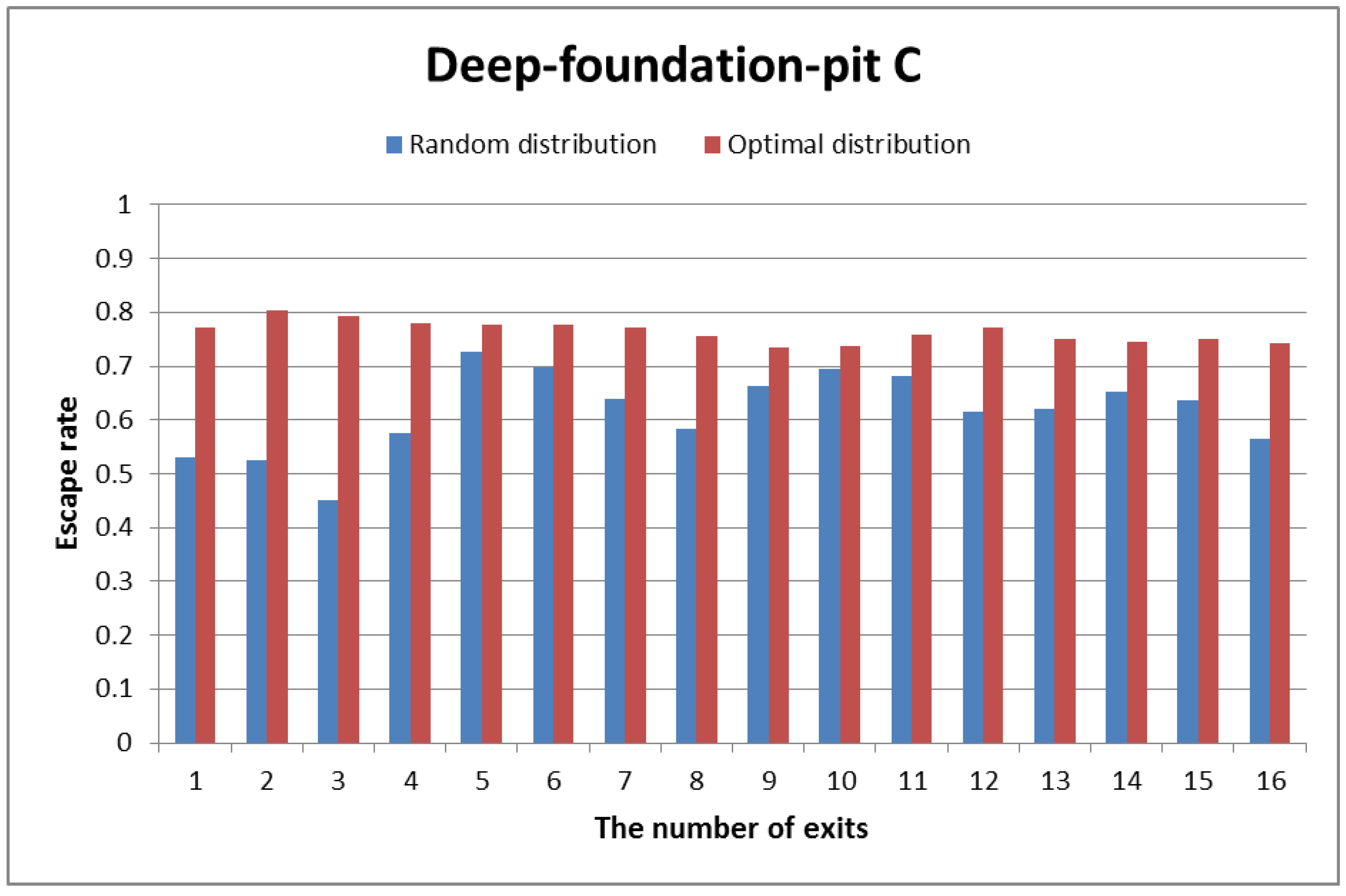 Symmetry 10 00581 g012 Symmetry 10 00581 g012