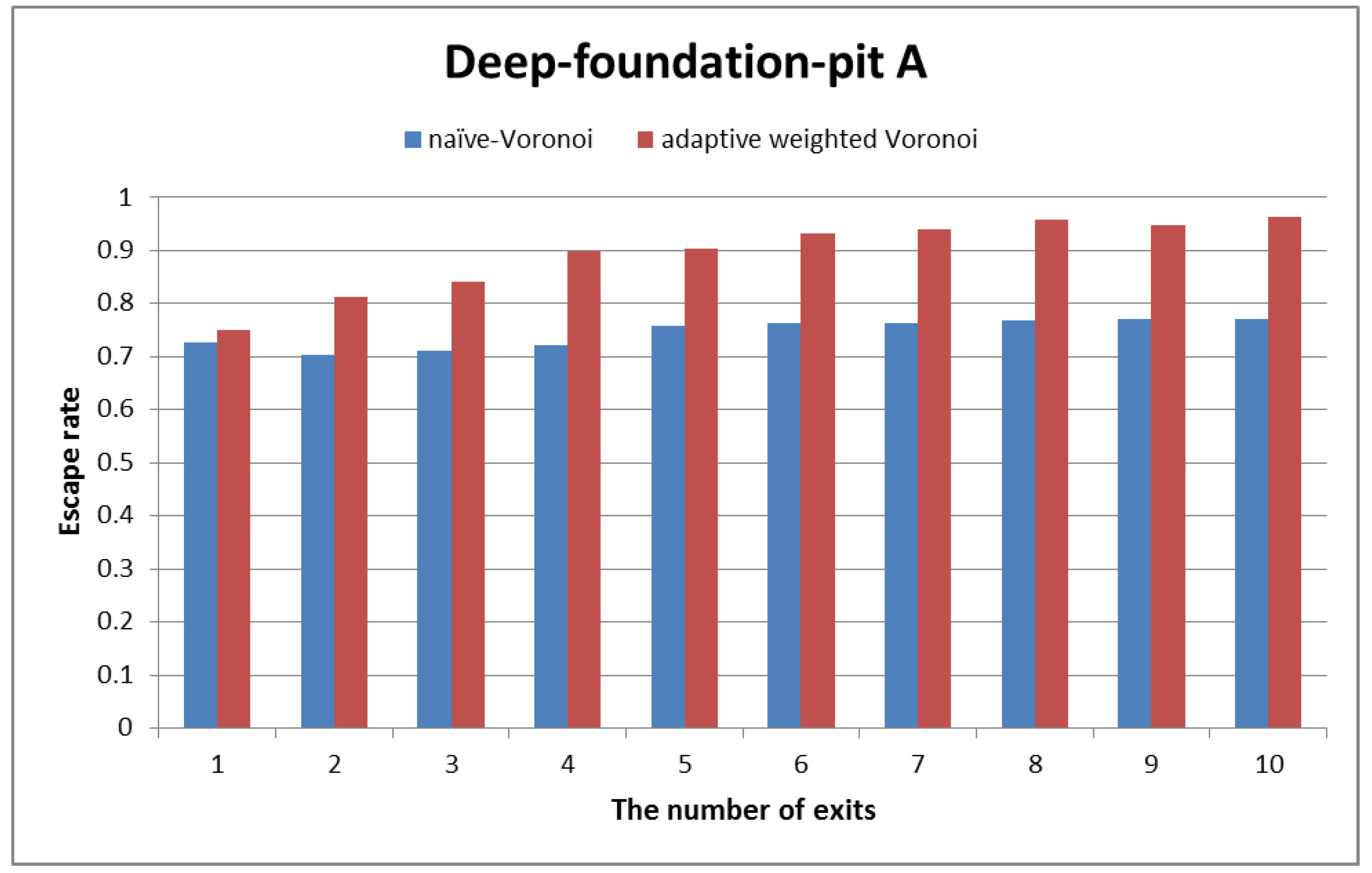 Symmetry 10 00581 g013 Symmetry 10 00581 g013