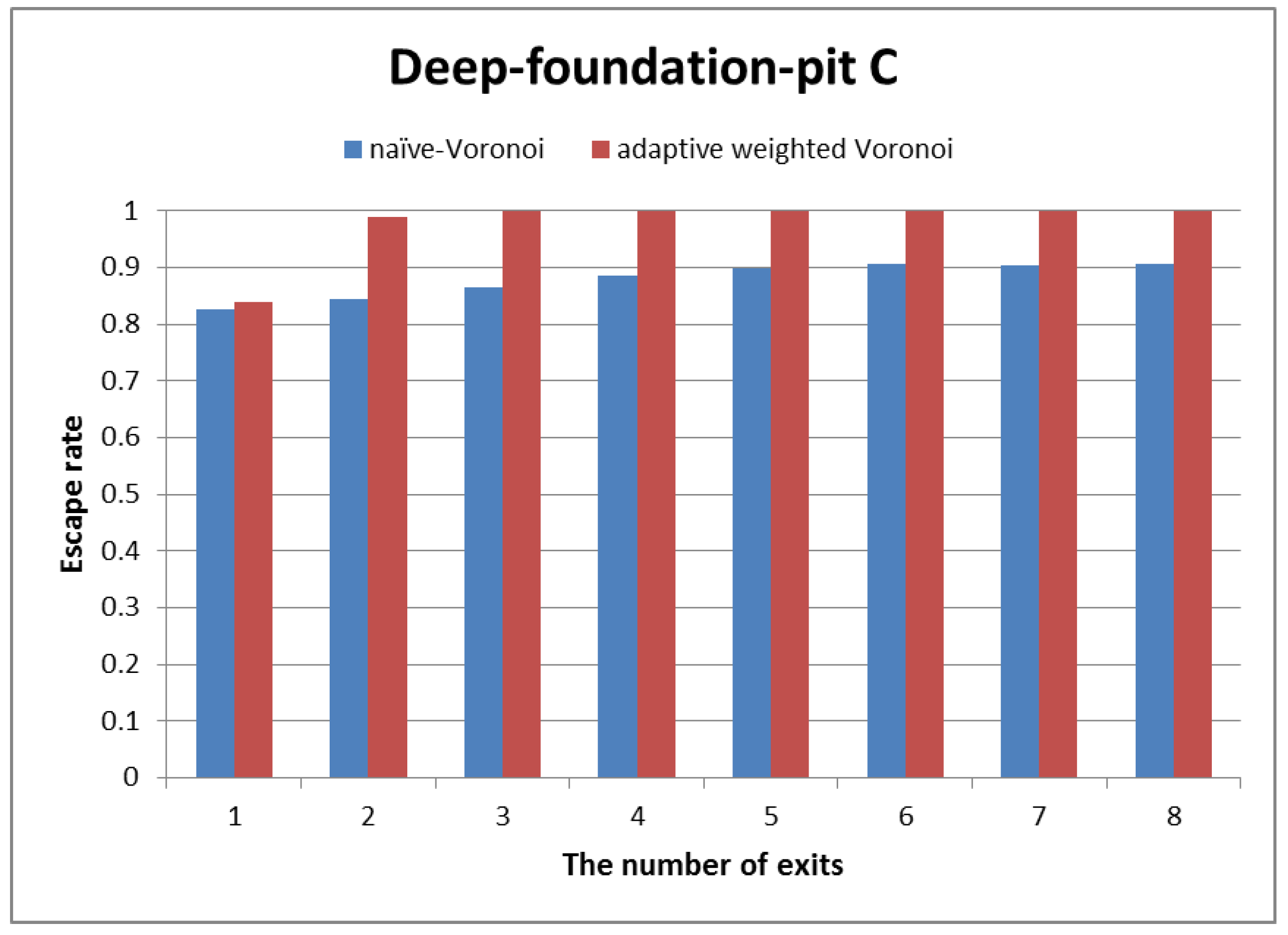 Symmetry 10 00581 g015 Symmetry 10 00581 g015