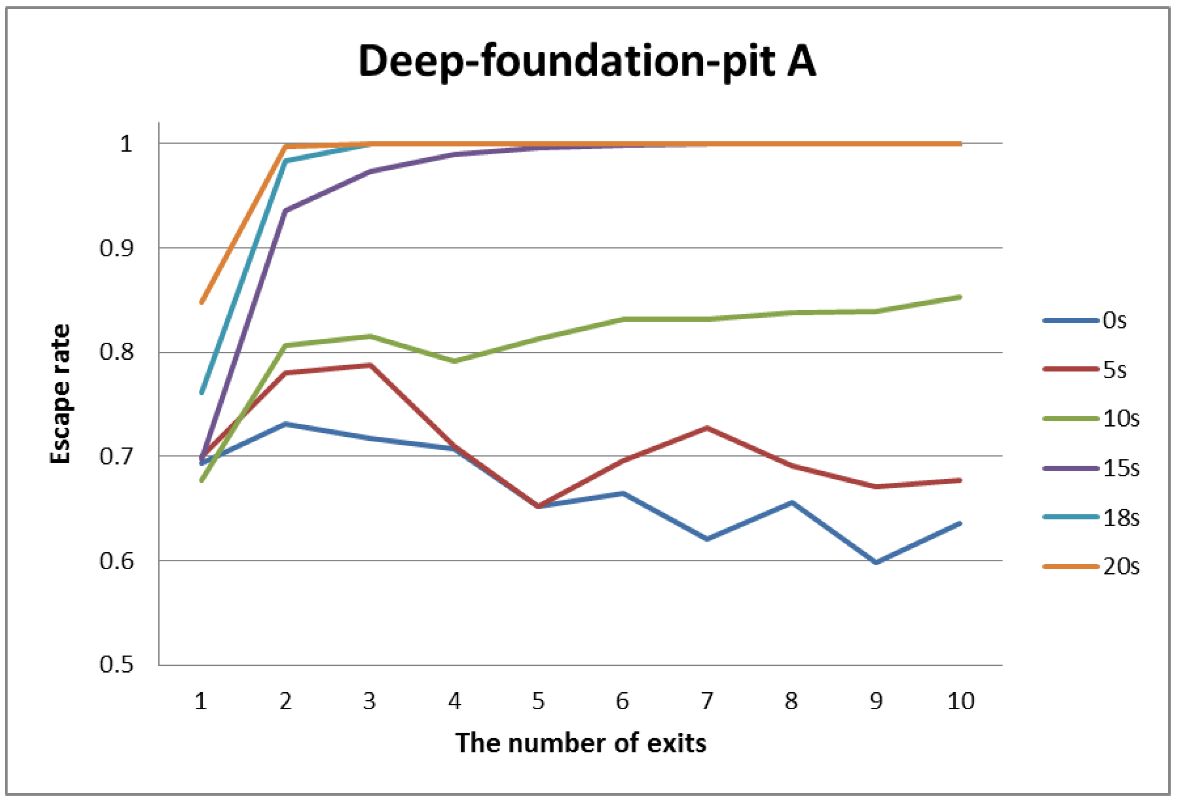 Symmetry 10 00581 g016 Symmetry 10 00581 g016