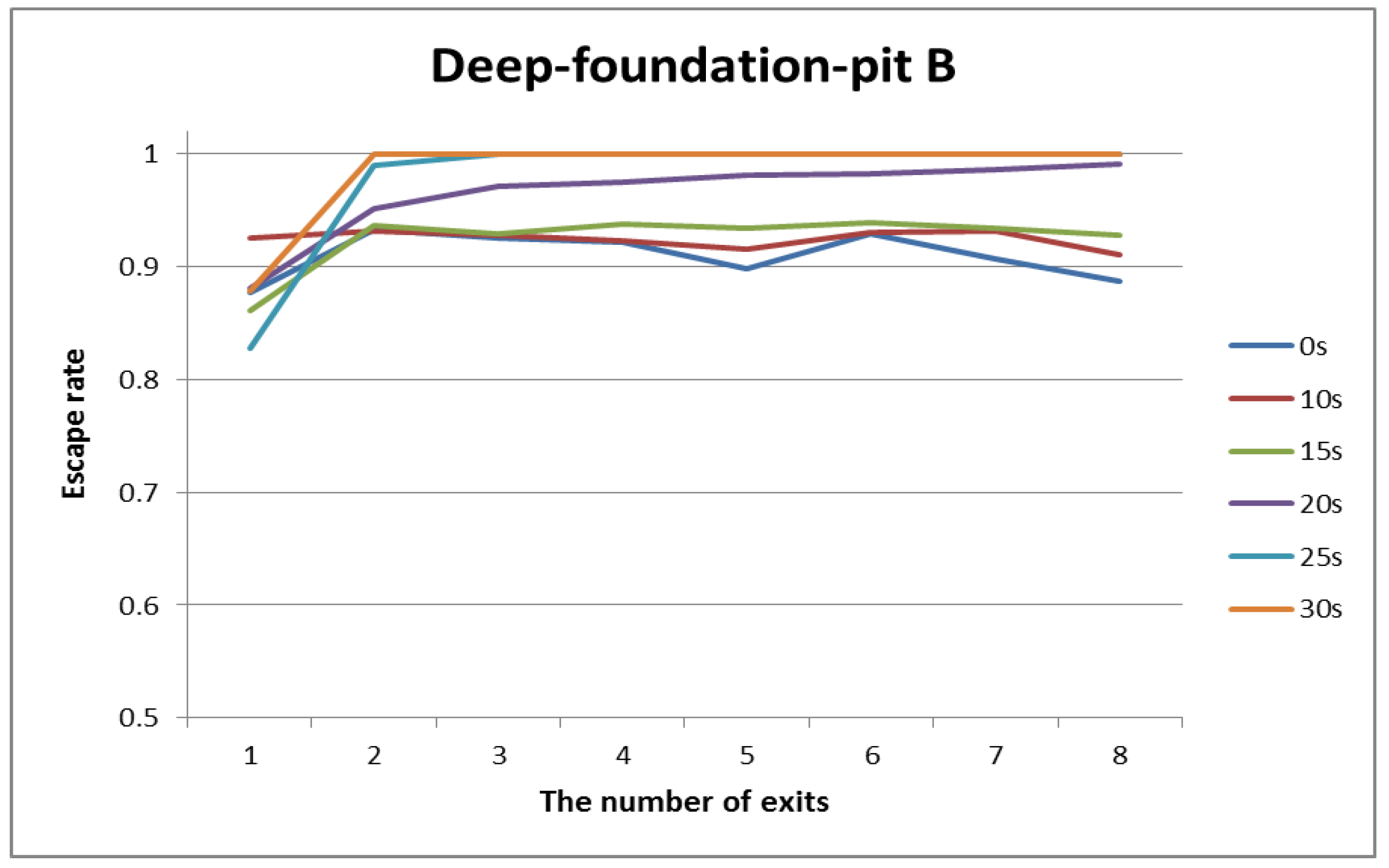 Symmetry 10 00581 g017 Symmetry 10 00581 g017