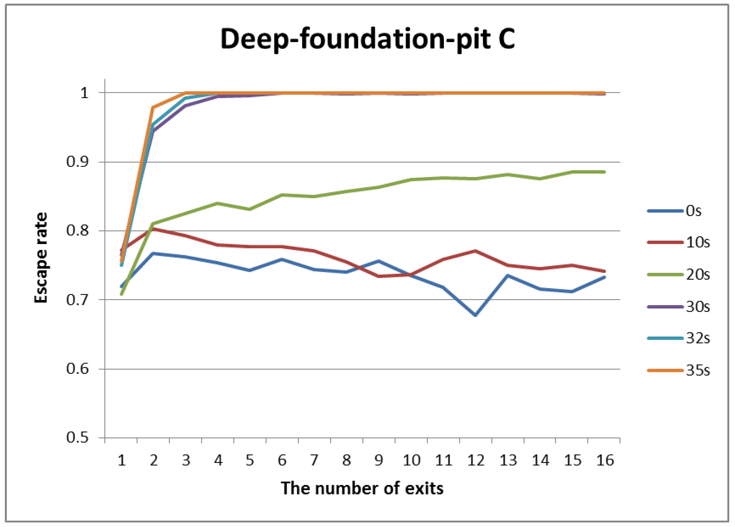 Symmetry 10 00581 g018 Symmetry 10 00581 g018